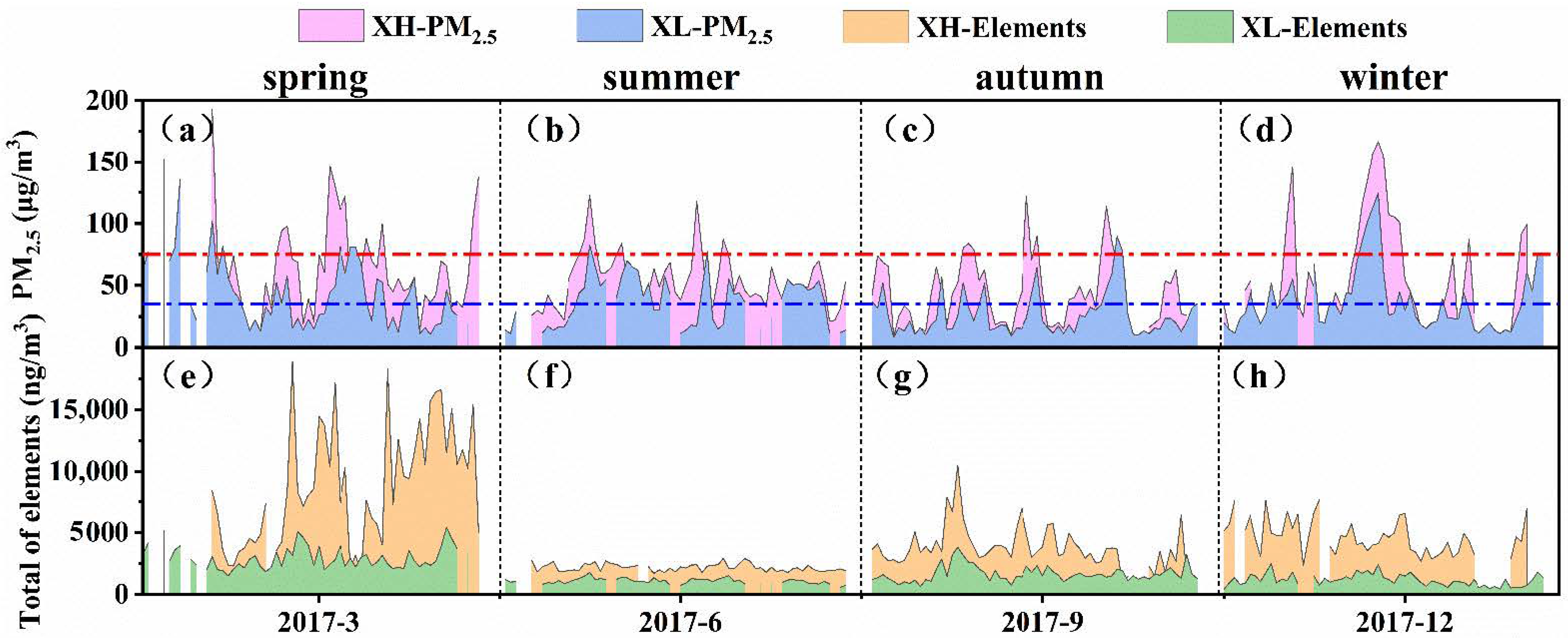 Sustainability 15 04636 g002 Sustainability 15 04636 g002