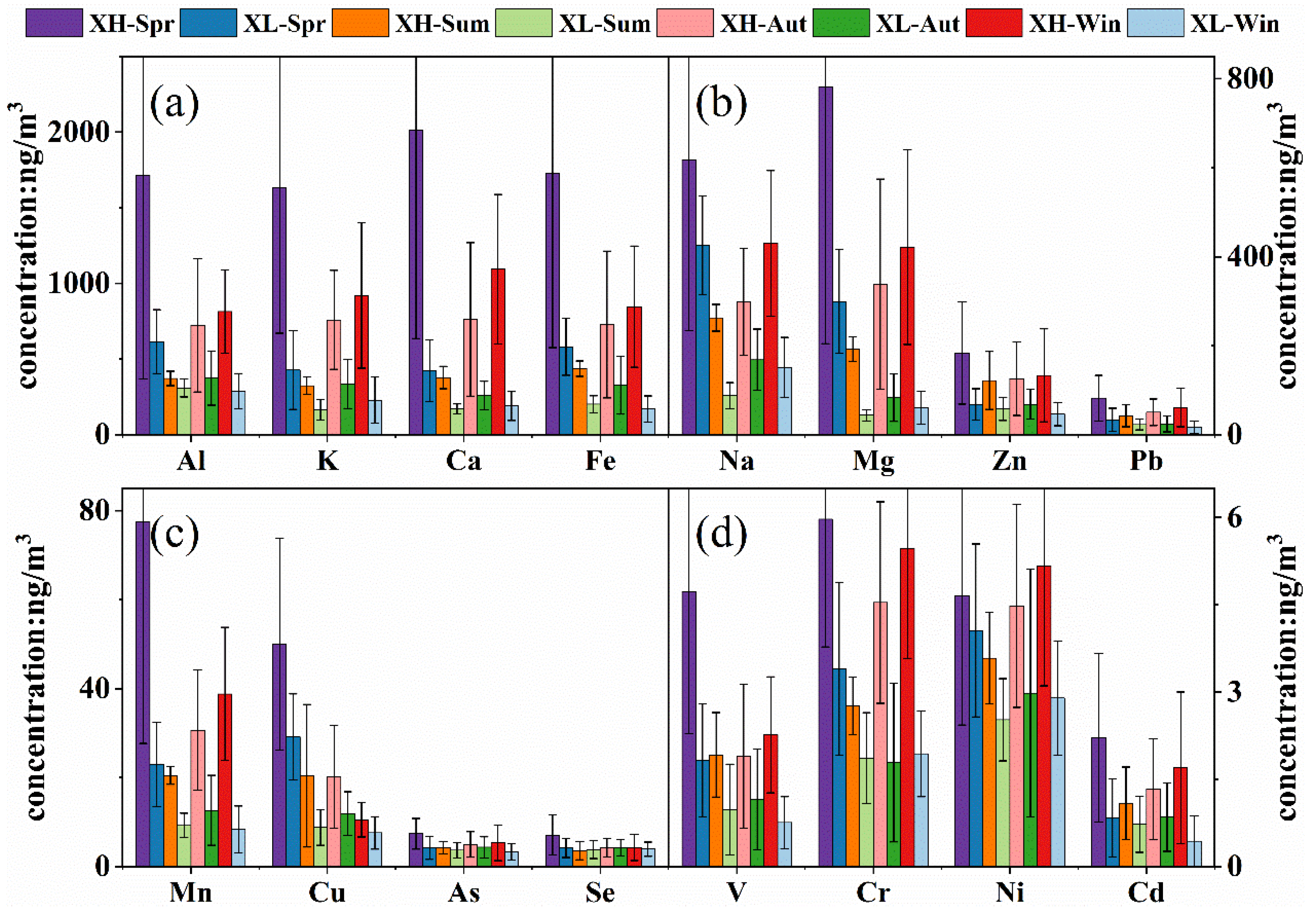 Sustainability 15 04636 g003 Sustainability 15 04636 g003