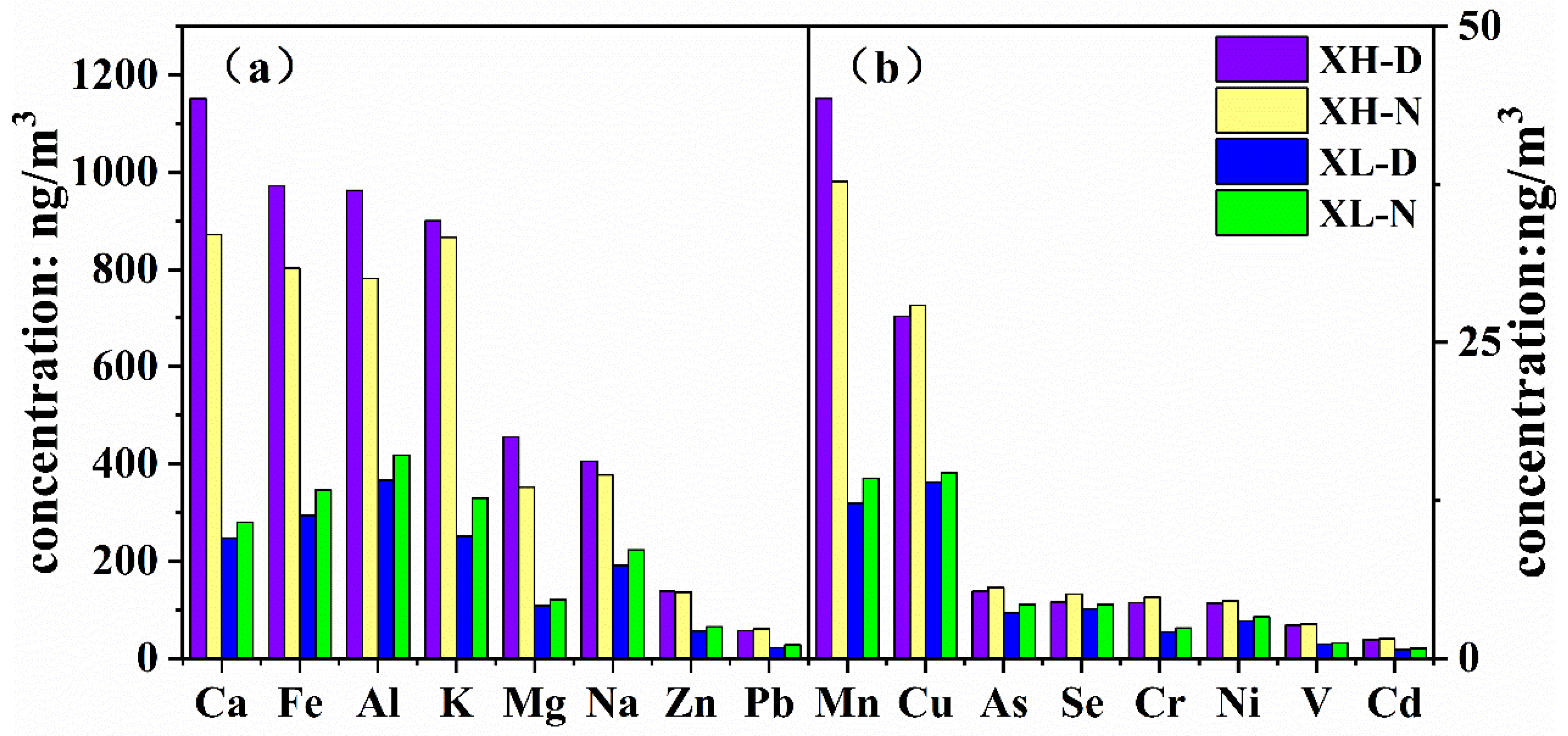Sustainability 15 04636 g004 Sustainability 15 04636 g004