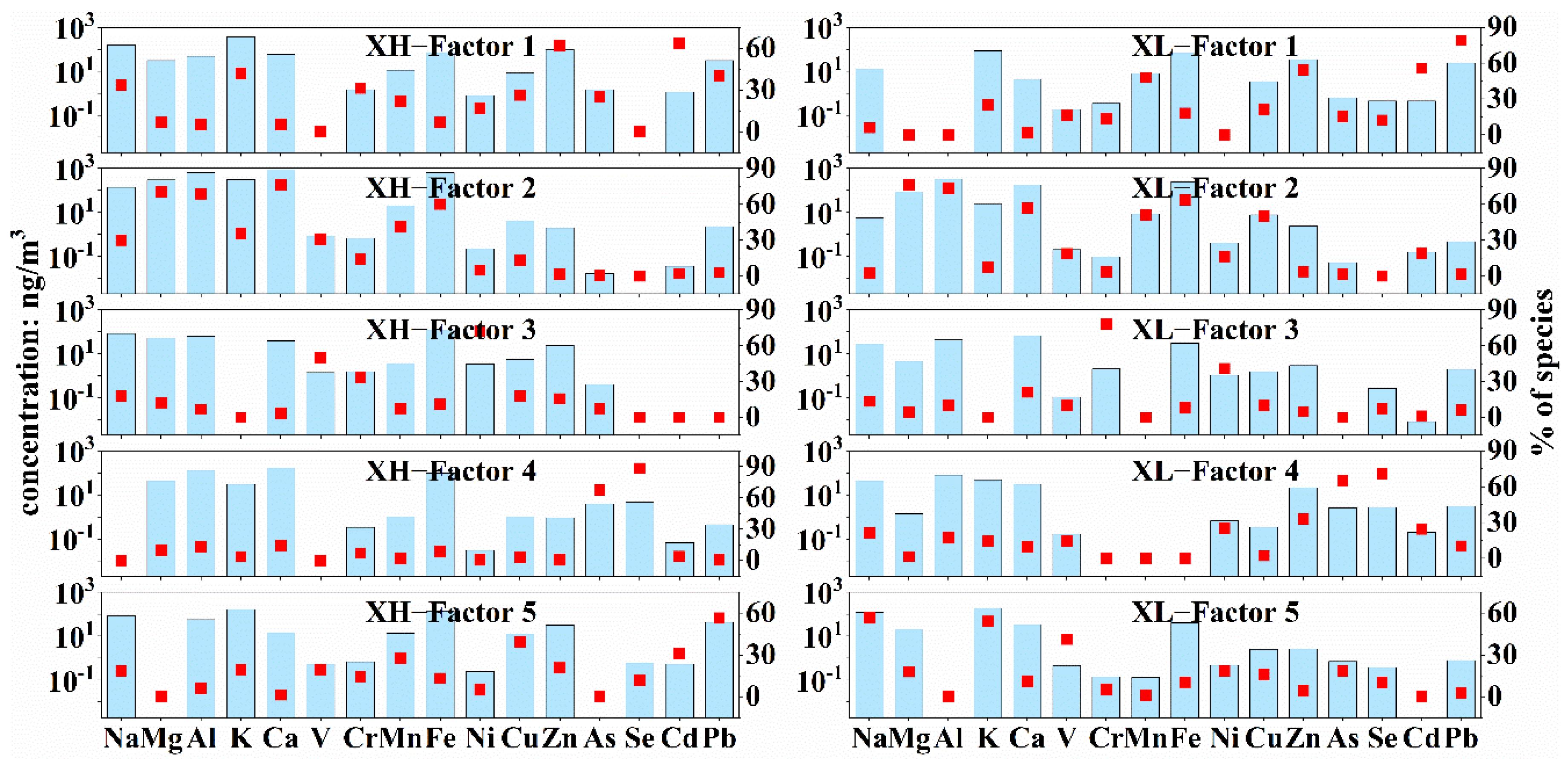 Sustainability 15 04636 g005 Sustainability 15 04636 g005