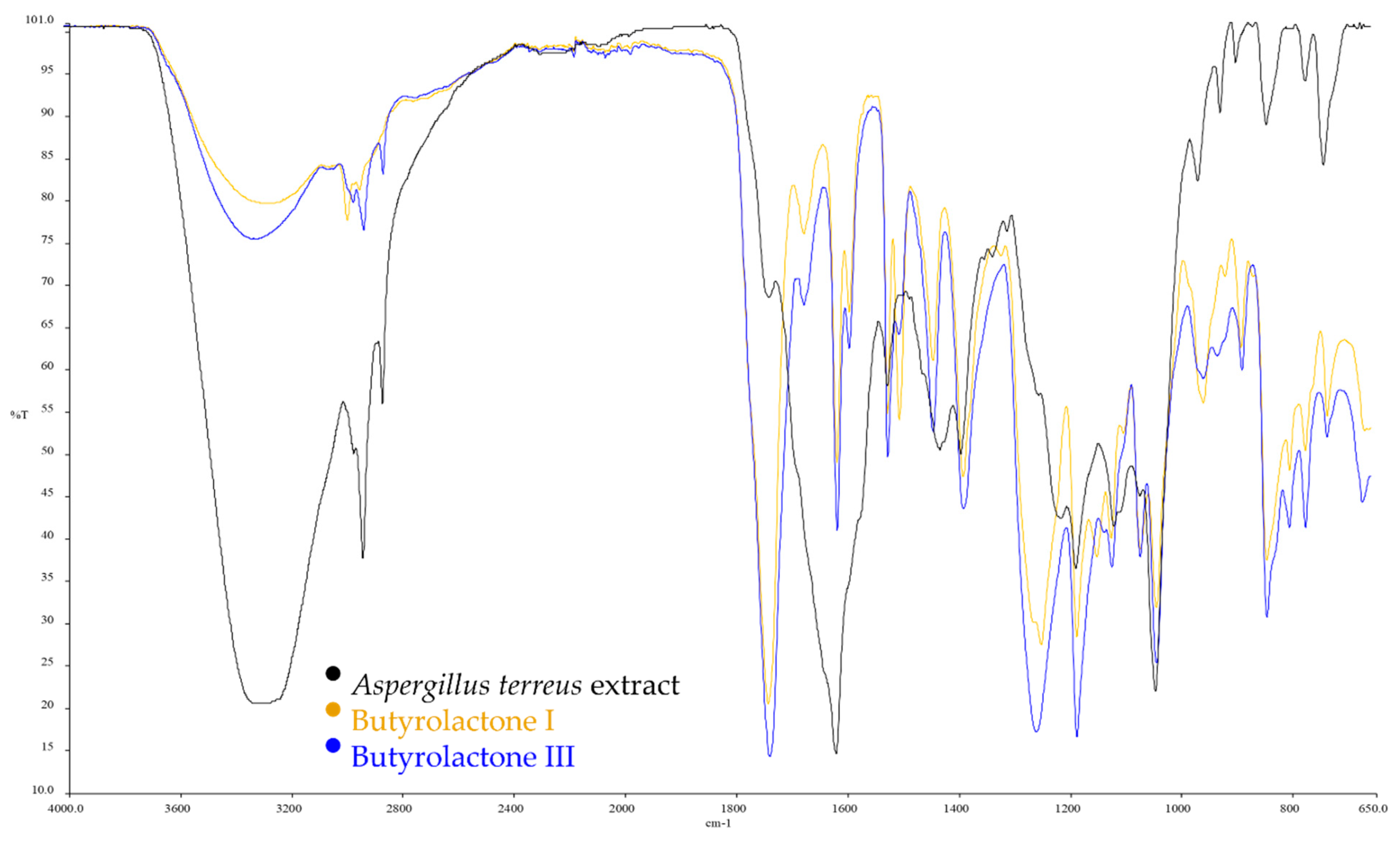 Sustainability 15 04638 g003 Sustainability 15 04638 g003