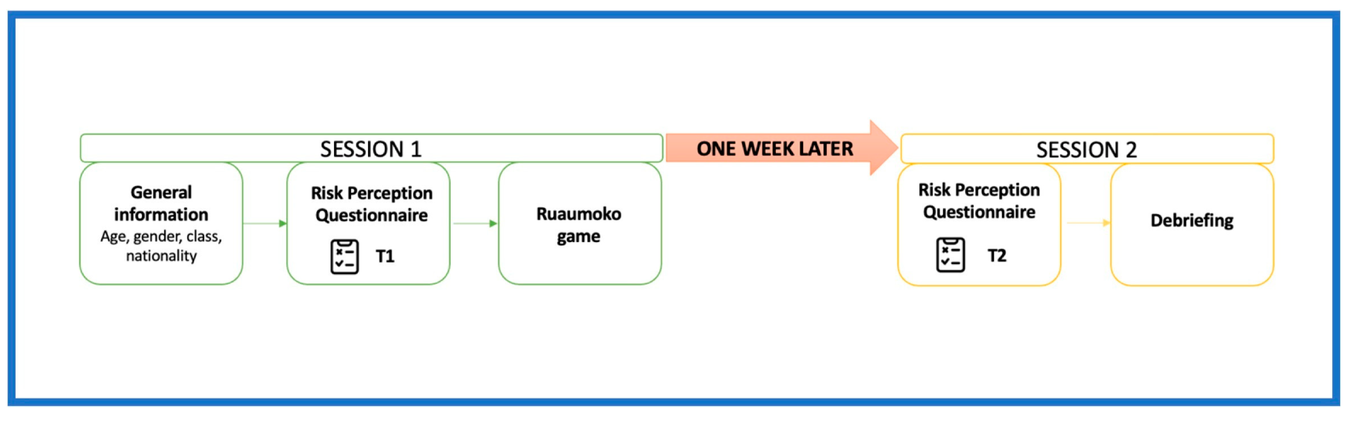 Sustainability 15 04639 g002 Sustainability 15 04639 g002