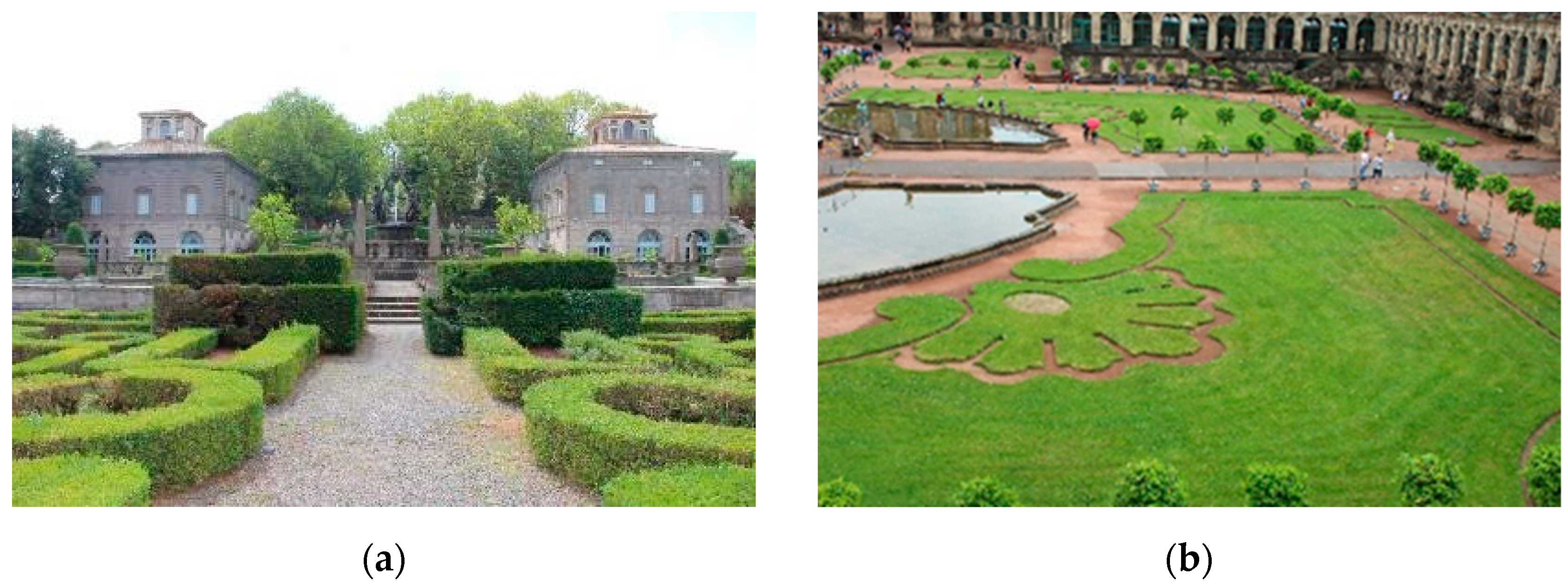 Sustainability 15 04640 g003