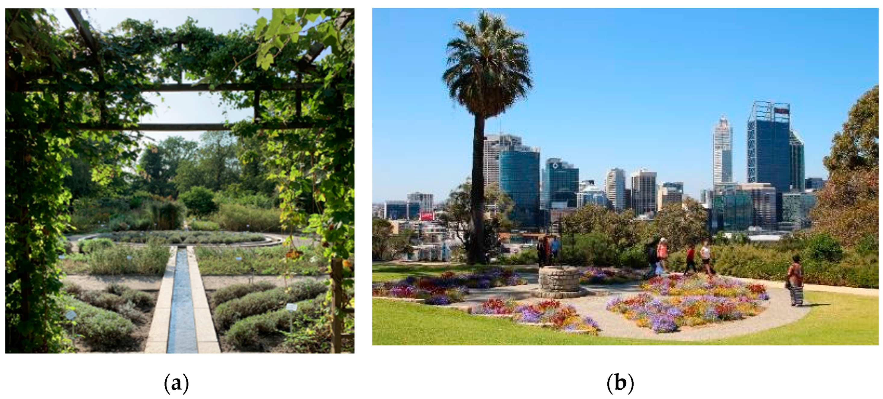 Sustainability 15 04640 g009