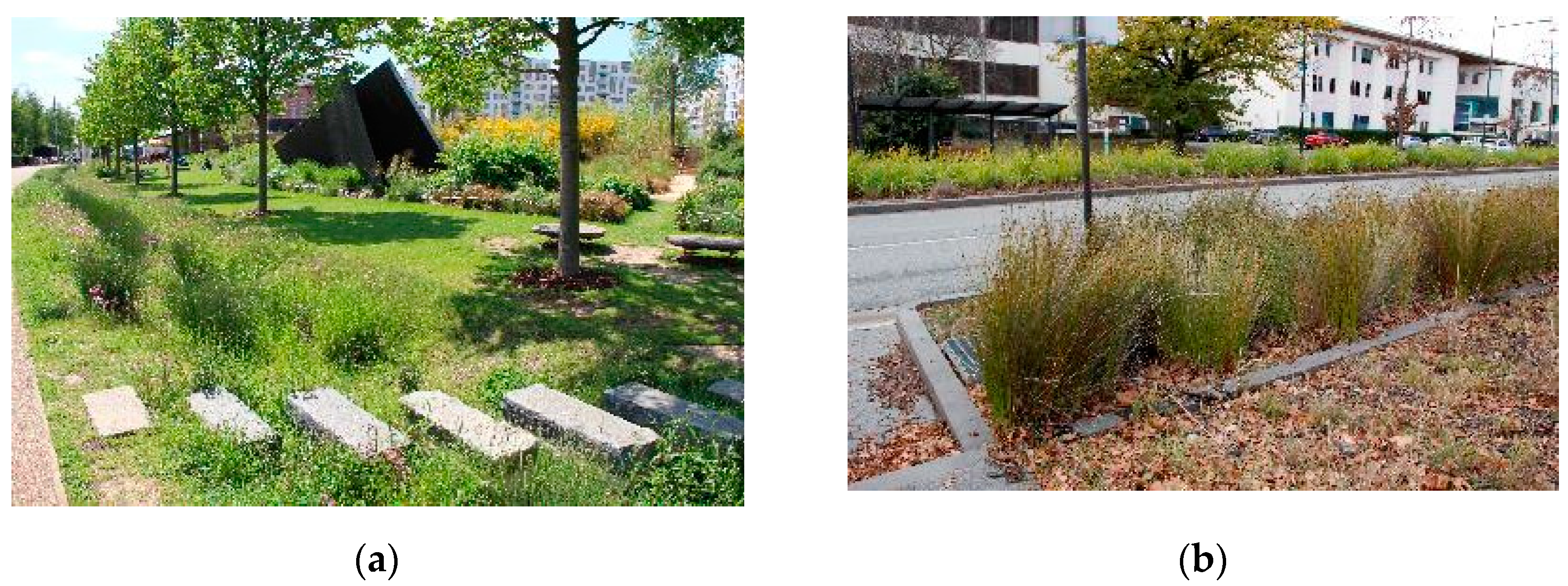 Sustainability 15 04640 g016