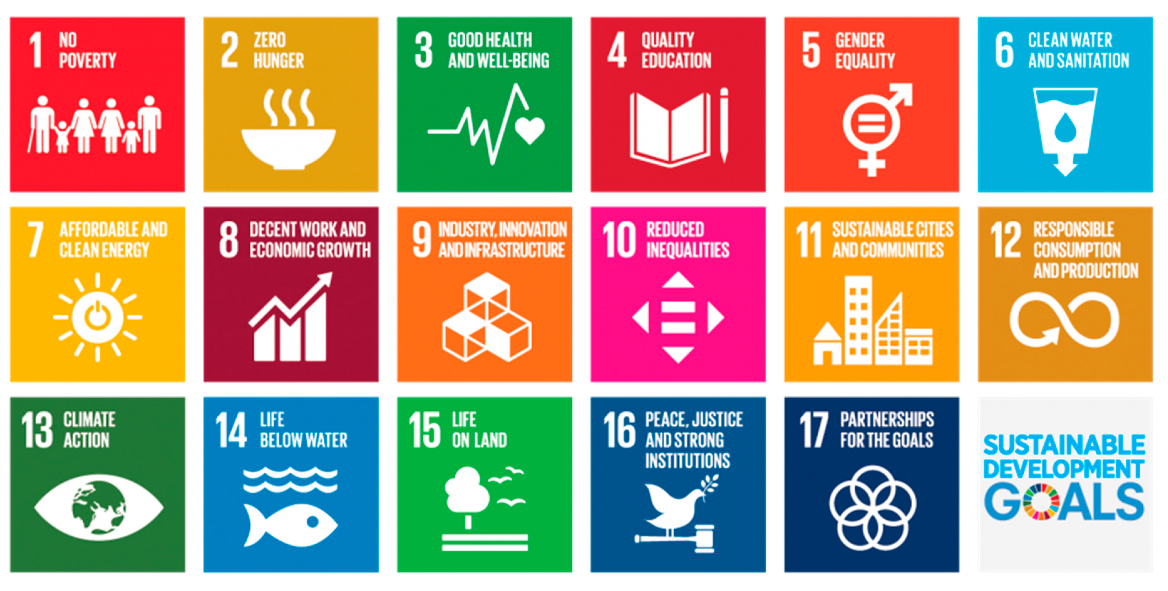 Sustainability 15 04641 g001 Sustainability 15 04641 g001