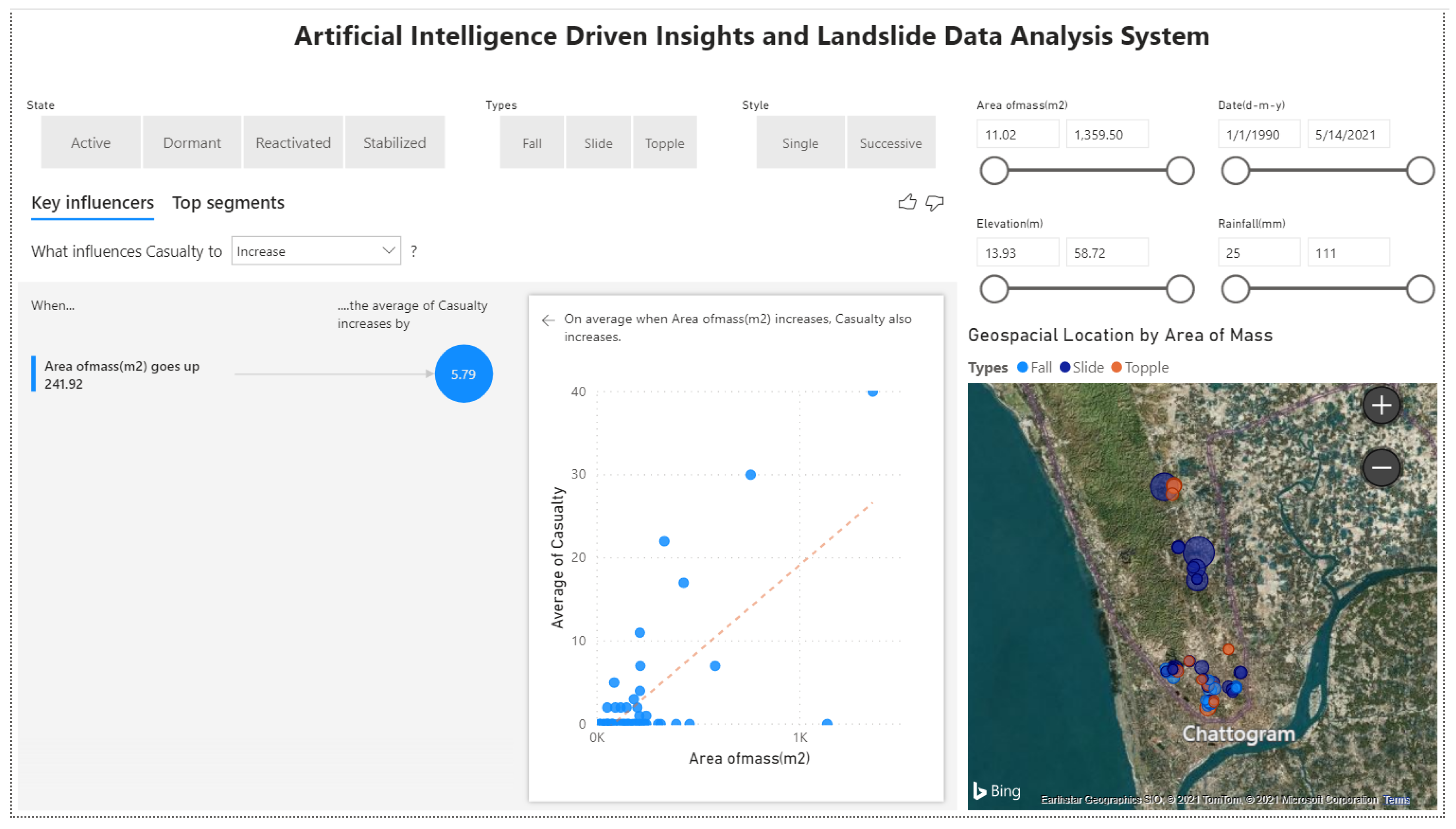 Sustainability 15 04647 g005 Sustainability 15 04647 g005