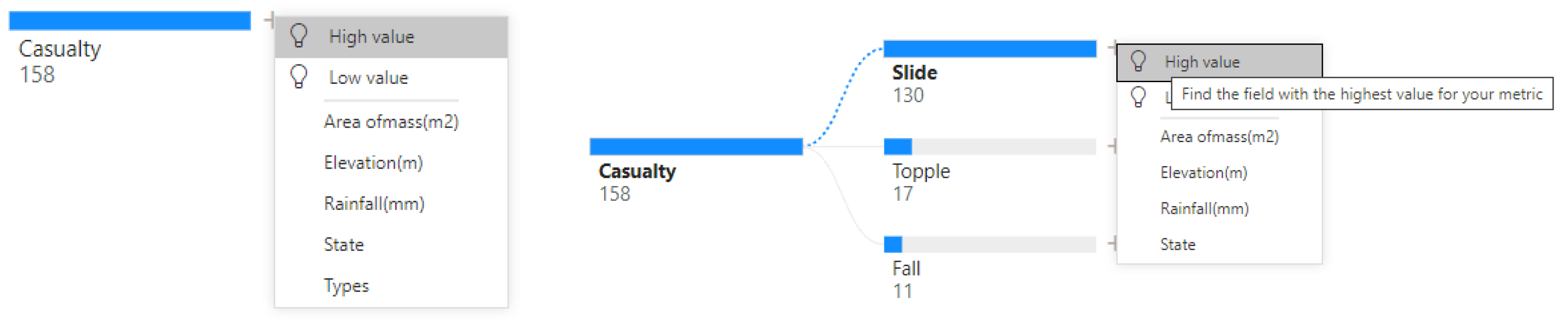 Sustainability 15 04647 g007 Sustainability 15 04647 g007