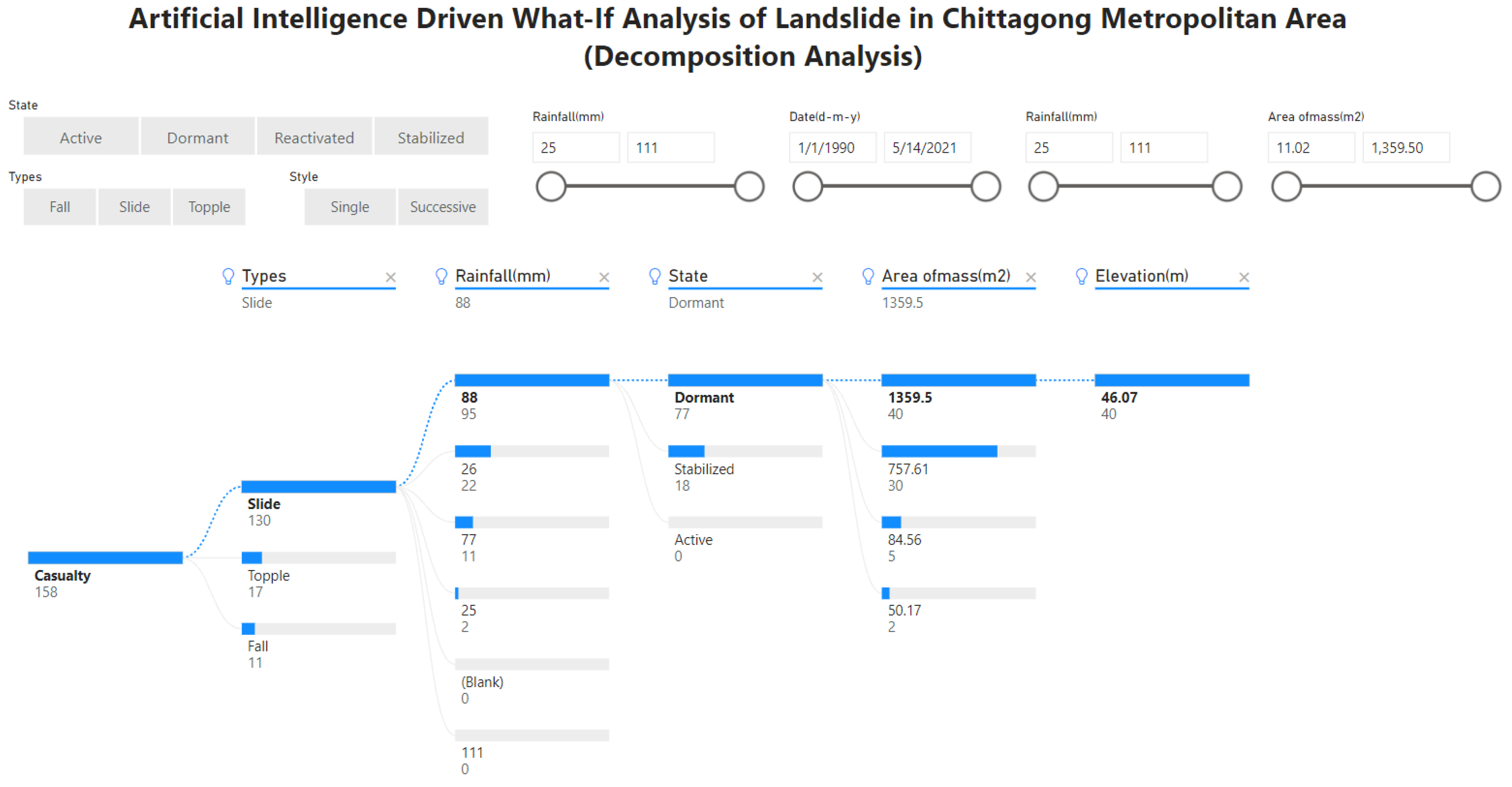 Sustainability 15 04647 g009 Sustainability 15 04647 g009