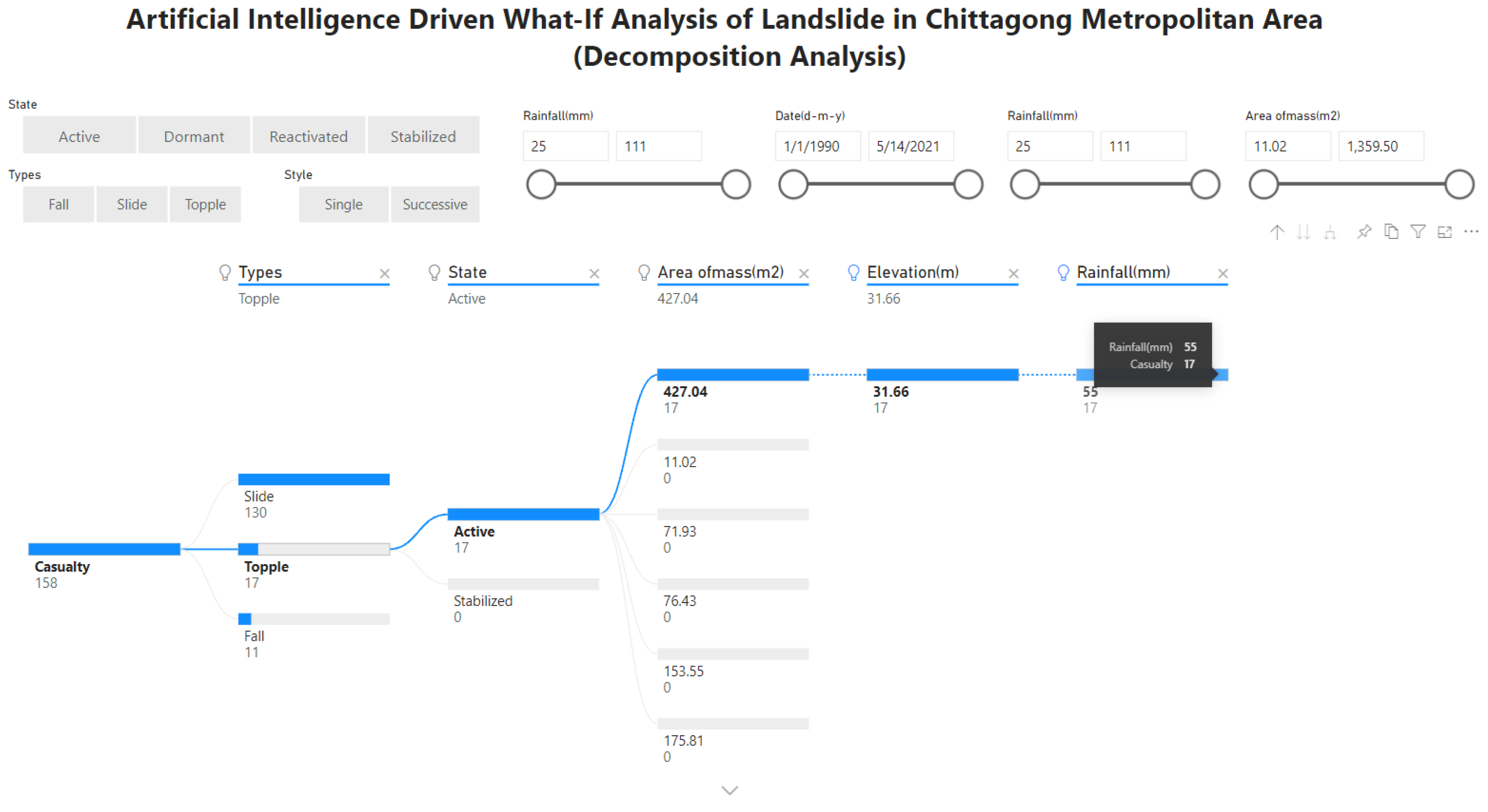 Sustainability 15 04647 g010 Sustainability 15 04647 g010