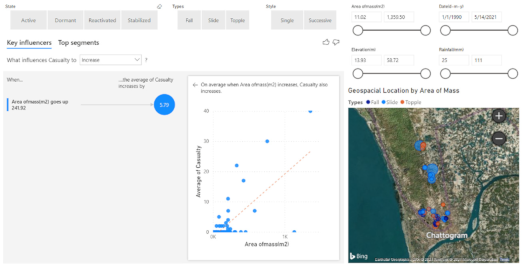 Sustainability 15 04647 i015 Sustainability 15 04647 i015