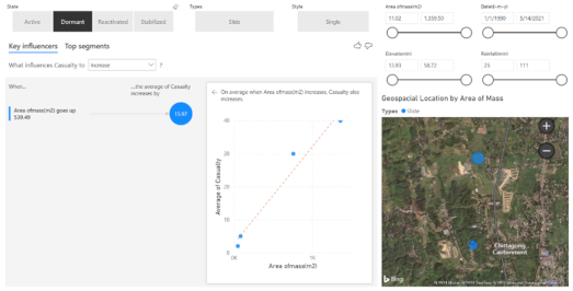 Sustainability 15 04647 i016 Sustainability 15 04647 i016