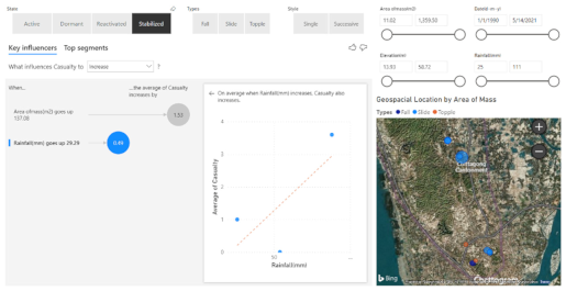 Sustainability 15 04647 i018 Sustainability 15 04647 i018