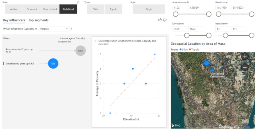 Sustainability 15 04647 i020 Sustainability 15 04647 i020