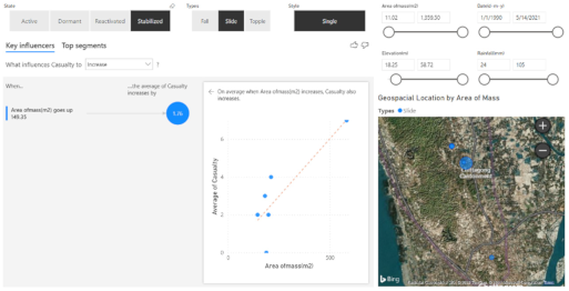 Sustainability 15 04647 i021 Sustainability 15 04647 i021