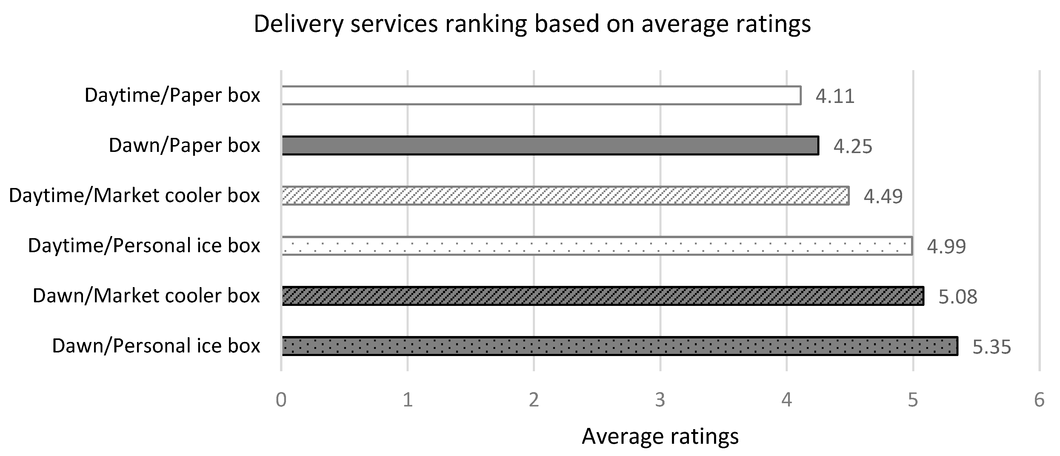 Sustainability 15 04650 g001 Sustainability 15 04650 g001