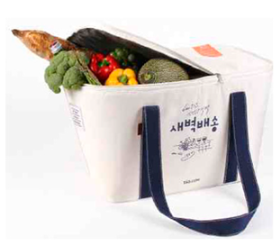 Sustainability 15 04650 i003 Sustainability 15 04650 i003