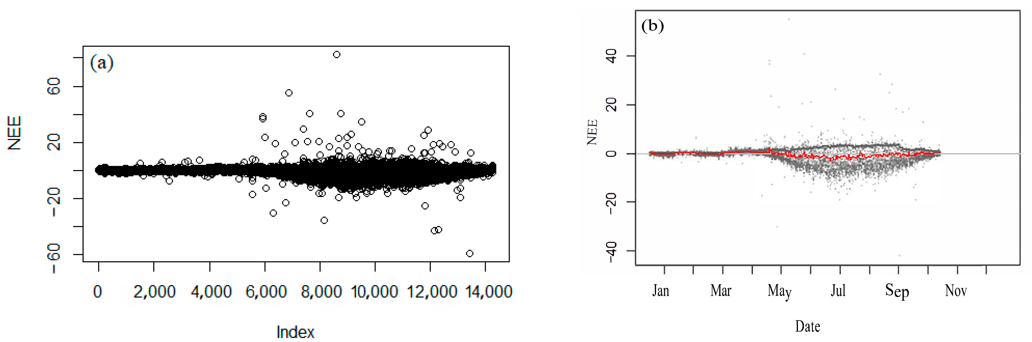 Sustainability 15 04652 g003 Sustainability 15 04652 g003