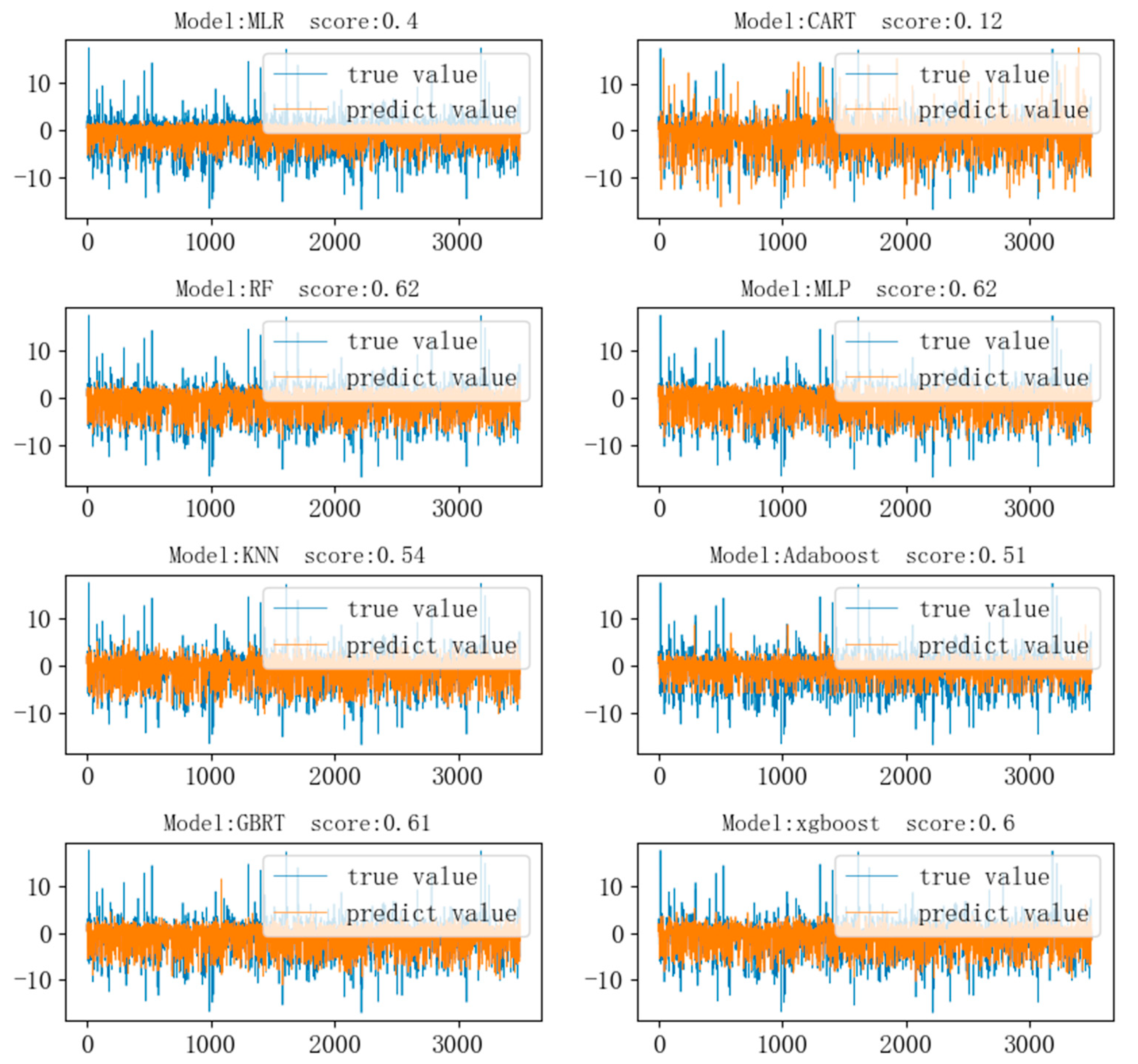 Sustainability 15 04652 g005 Sustainability 15 04652 g005