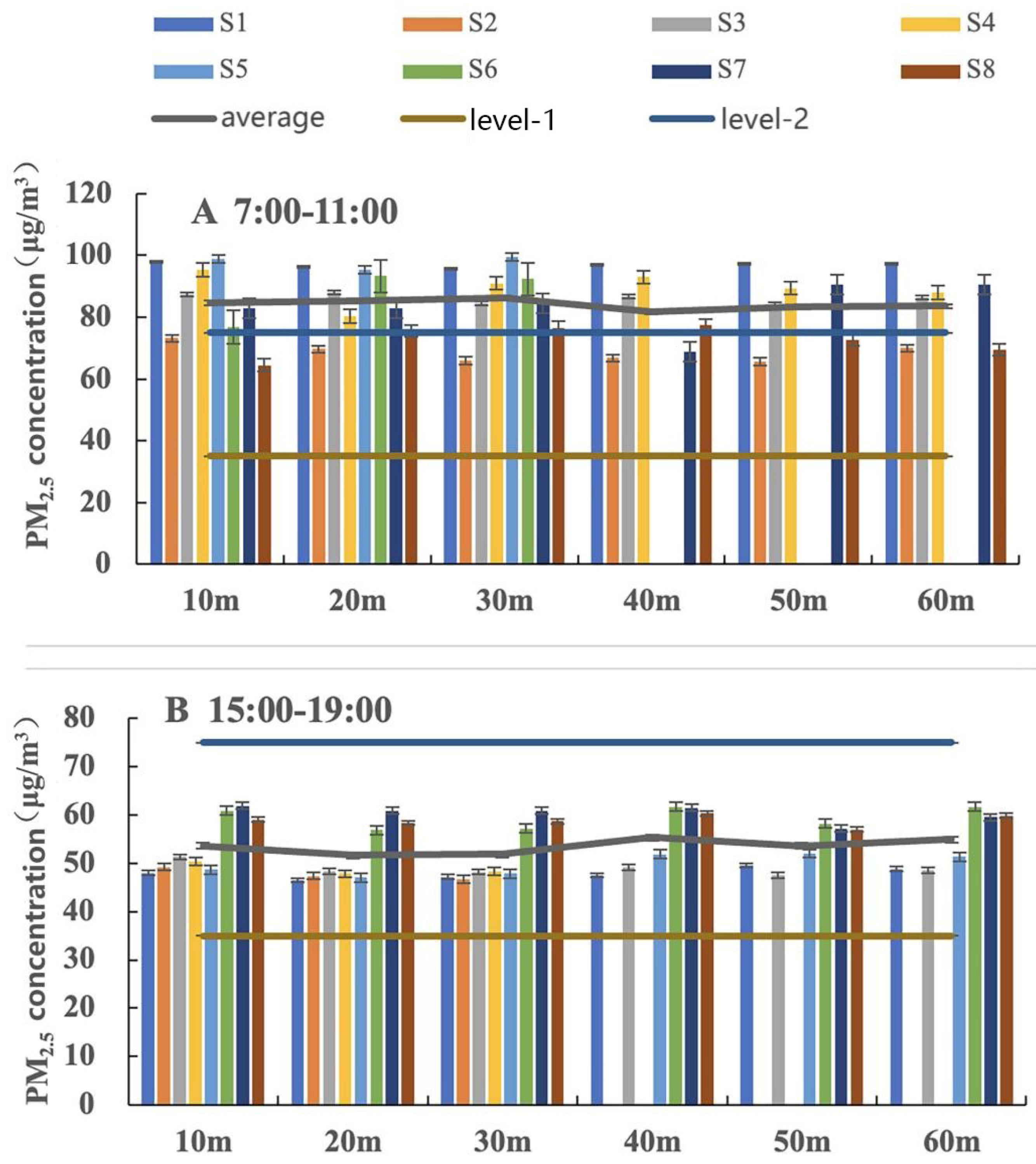 Sustainability 15 04653 g004