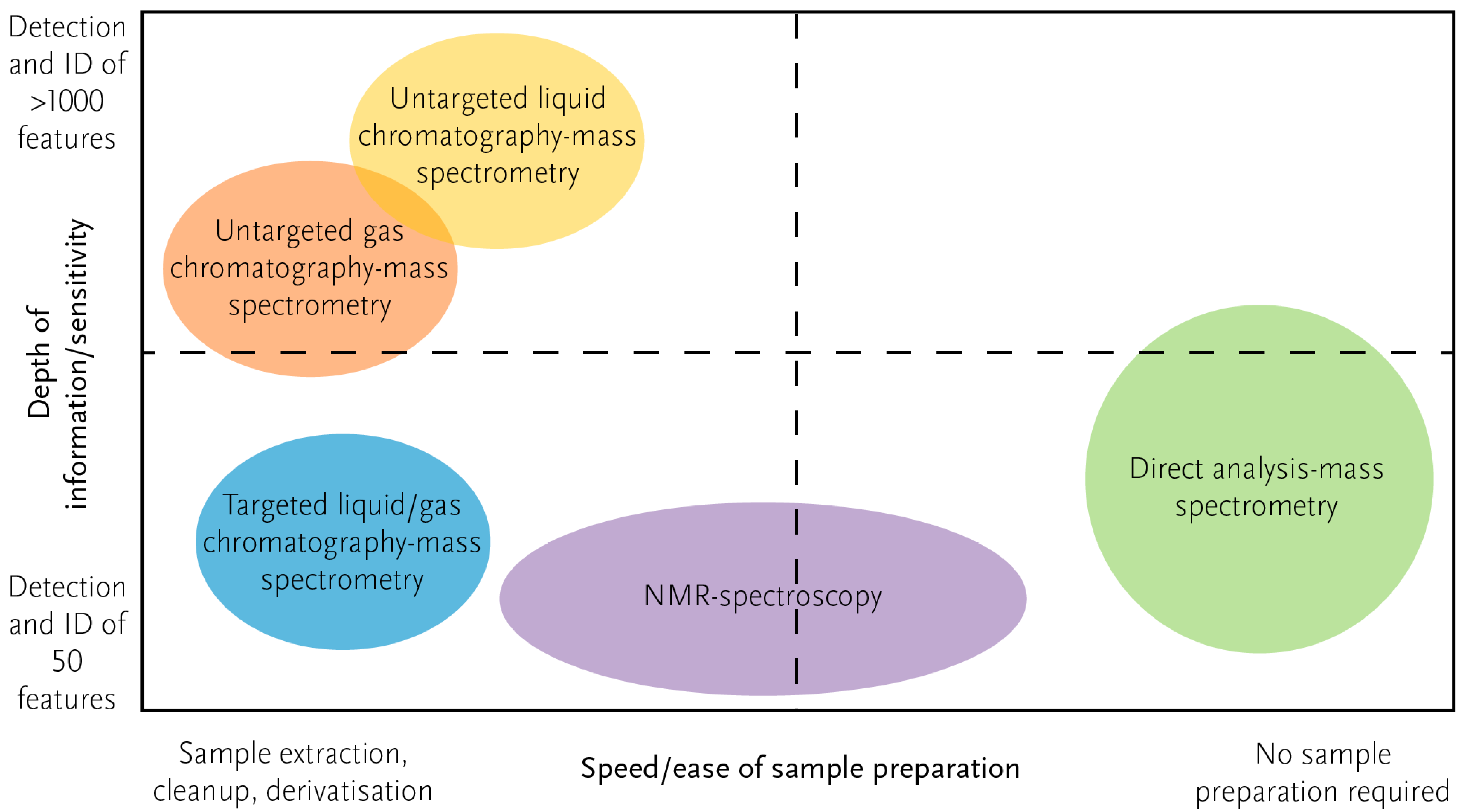 Sustainability 15 04654 g003 Sustainability 15 04654 g003