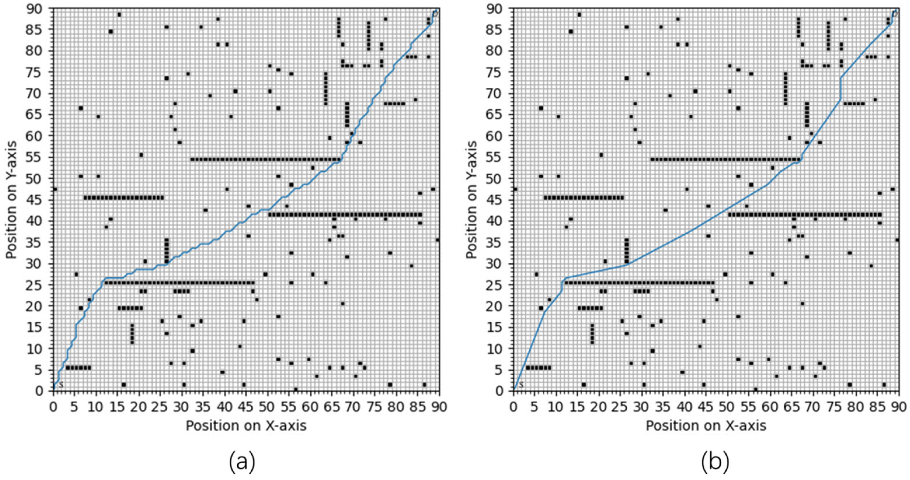 Sustainability 15 04656 g011