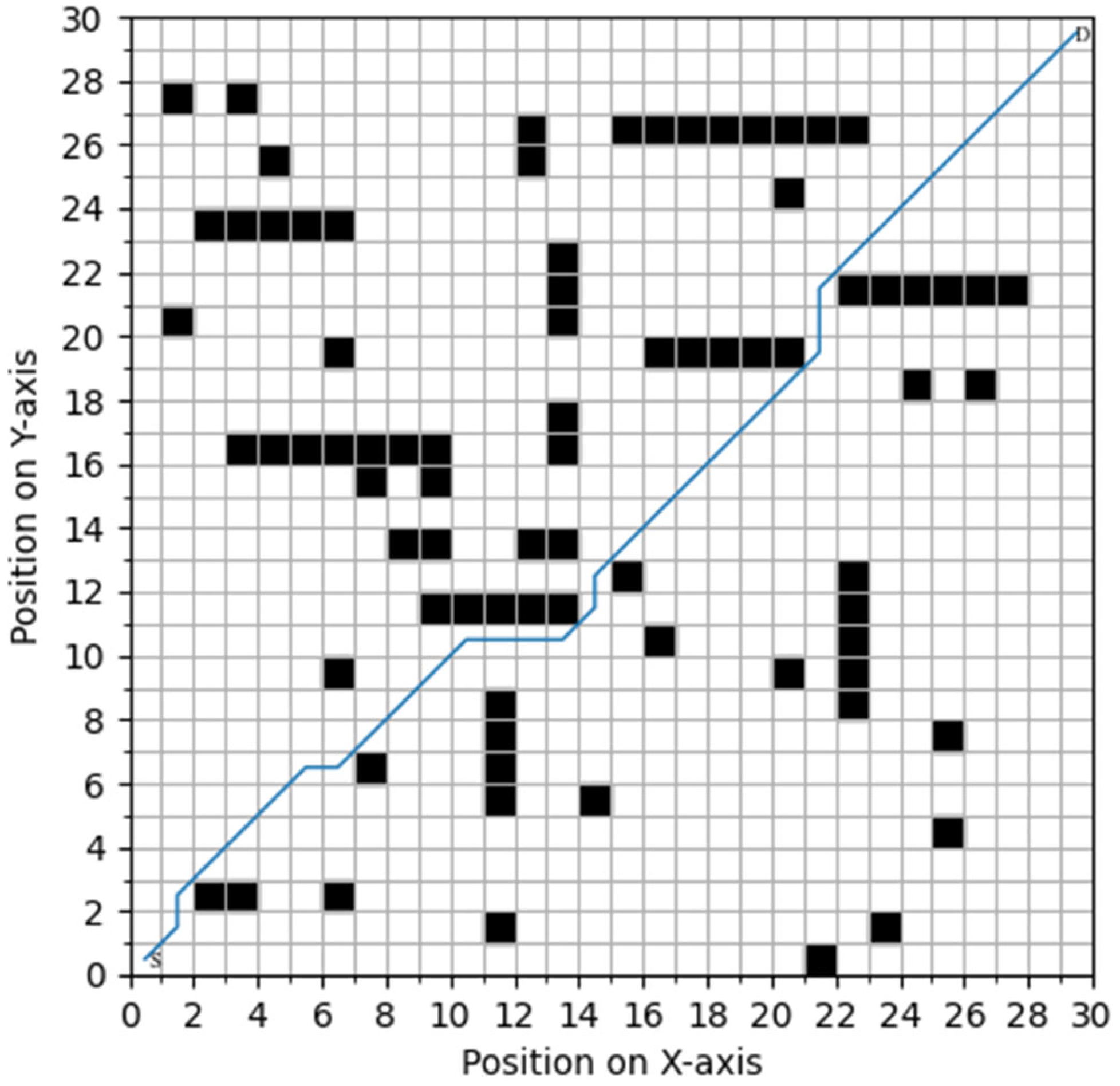 Sustainability 15 04656 g020