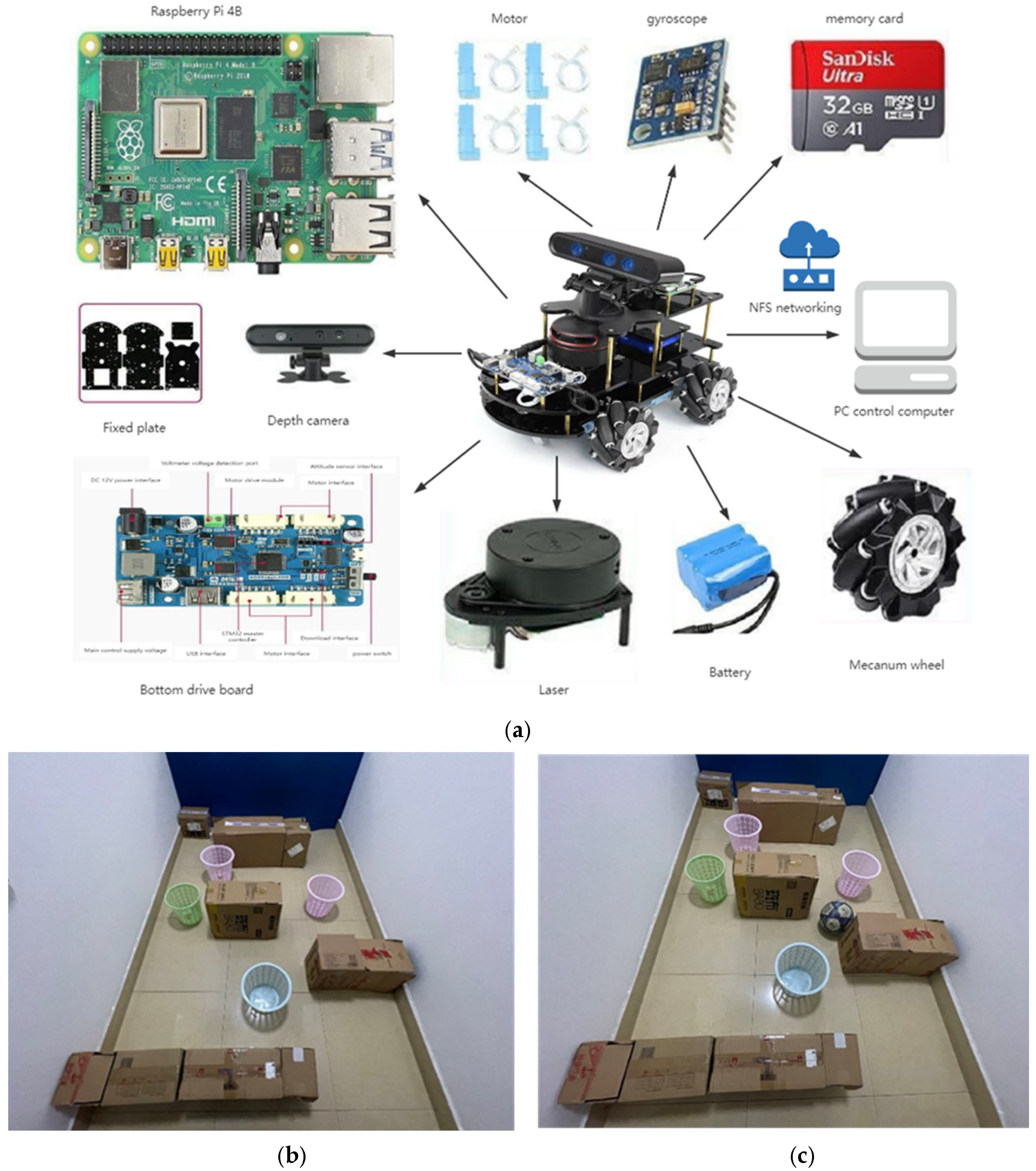 Sustainability 15 04656 g023a