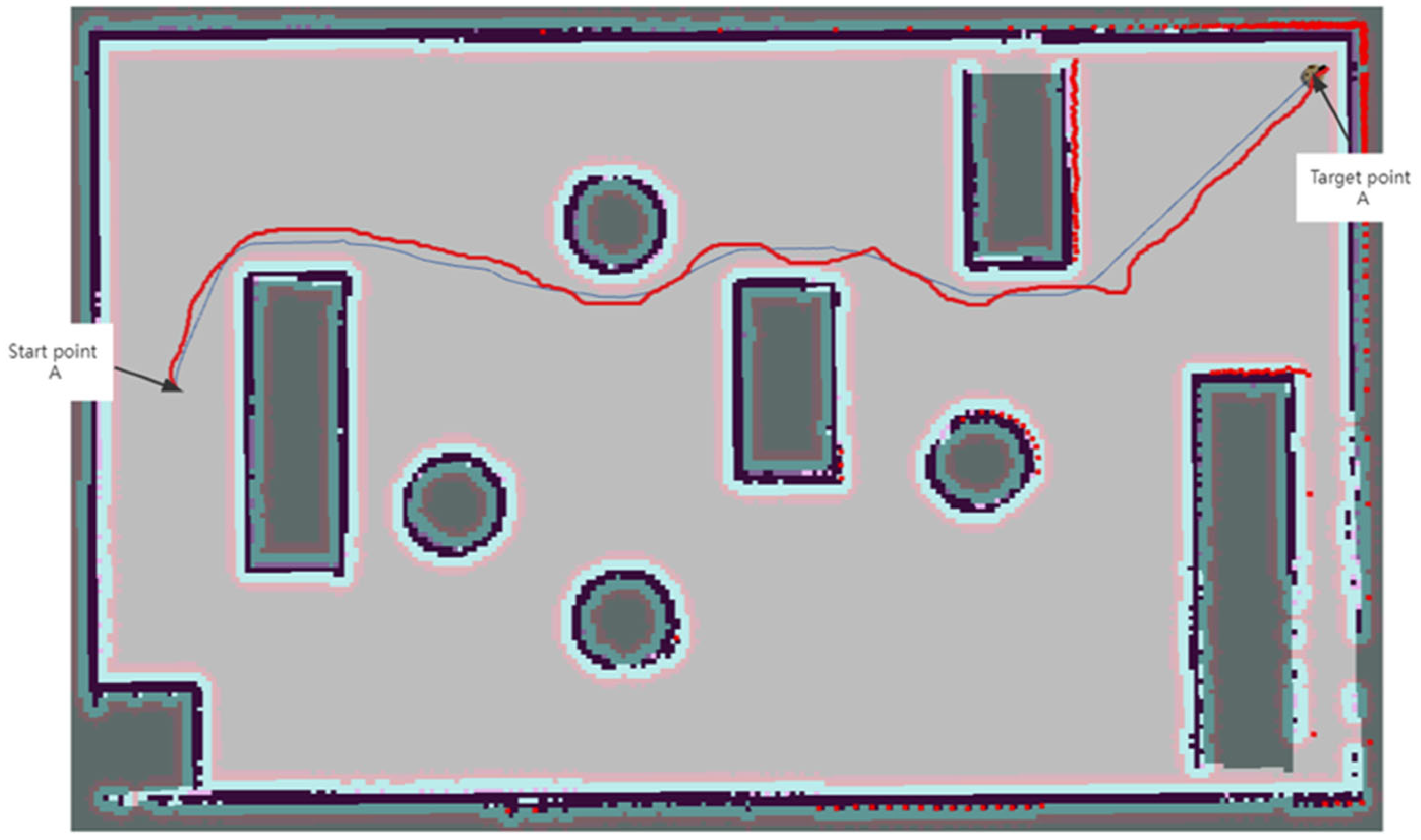 A Robot Path Planning Method Based on Improved Genetic Algorithm and ...