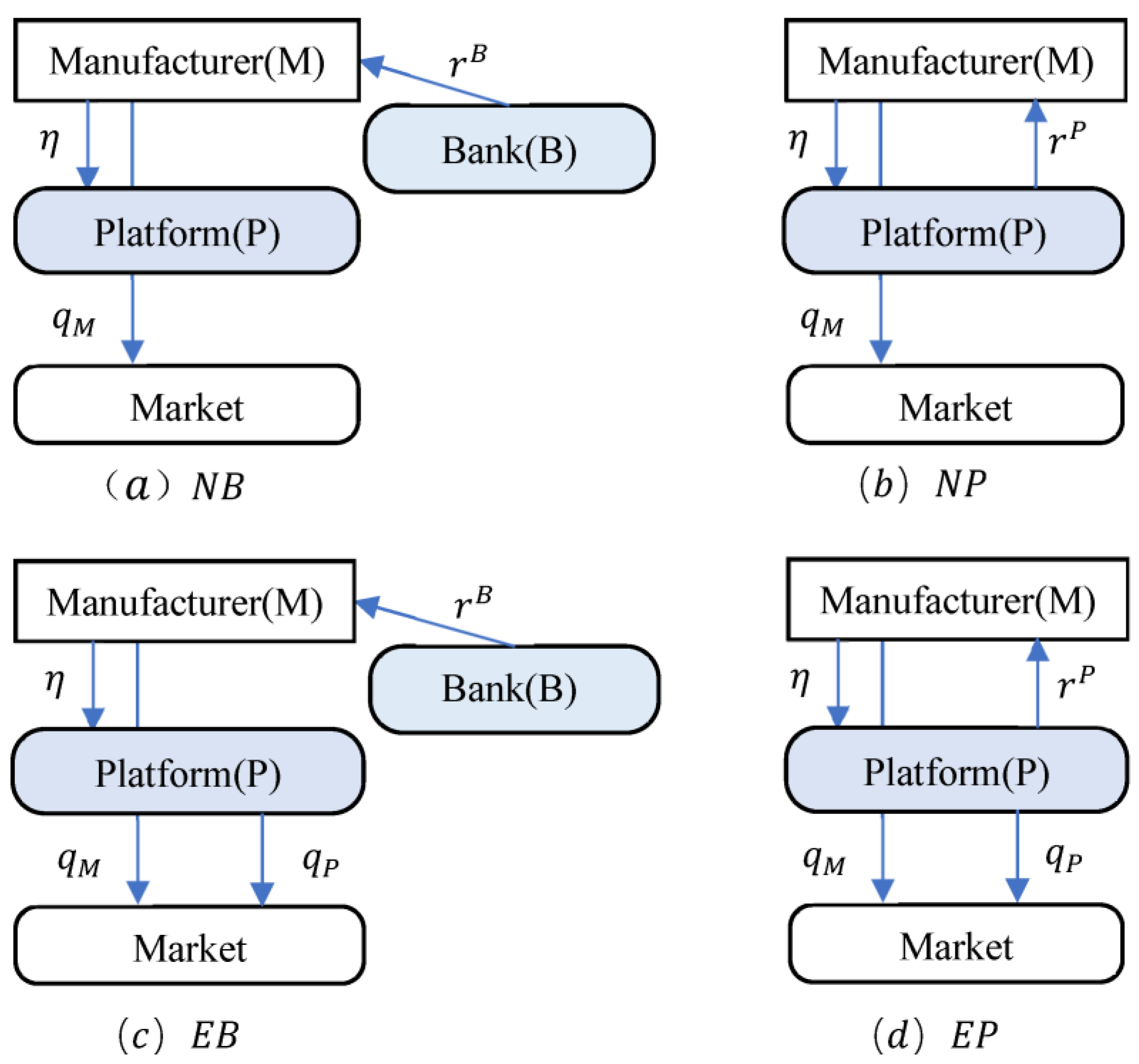 Sustainability 15 04666 g001