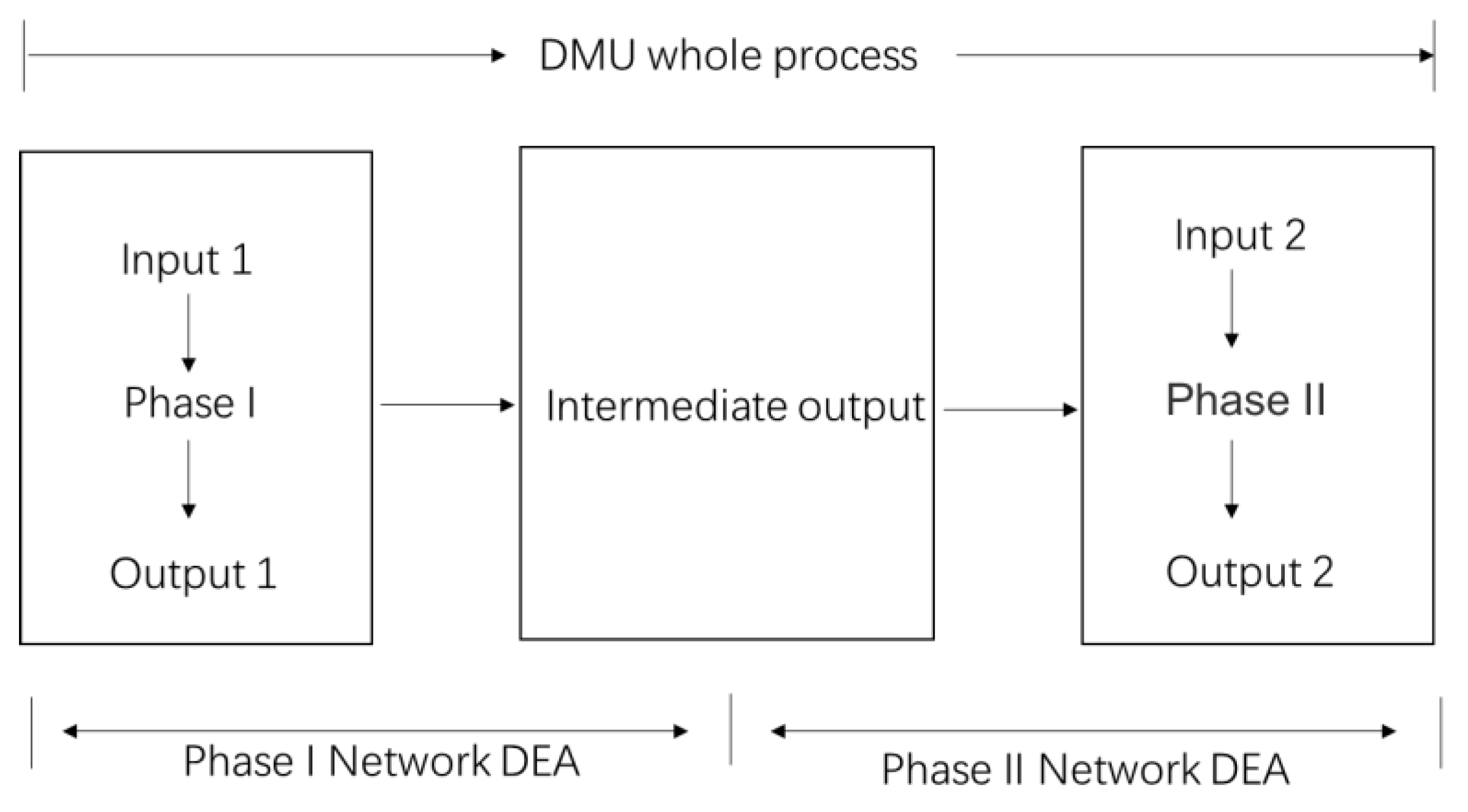 Sustainability 15 04667 g001