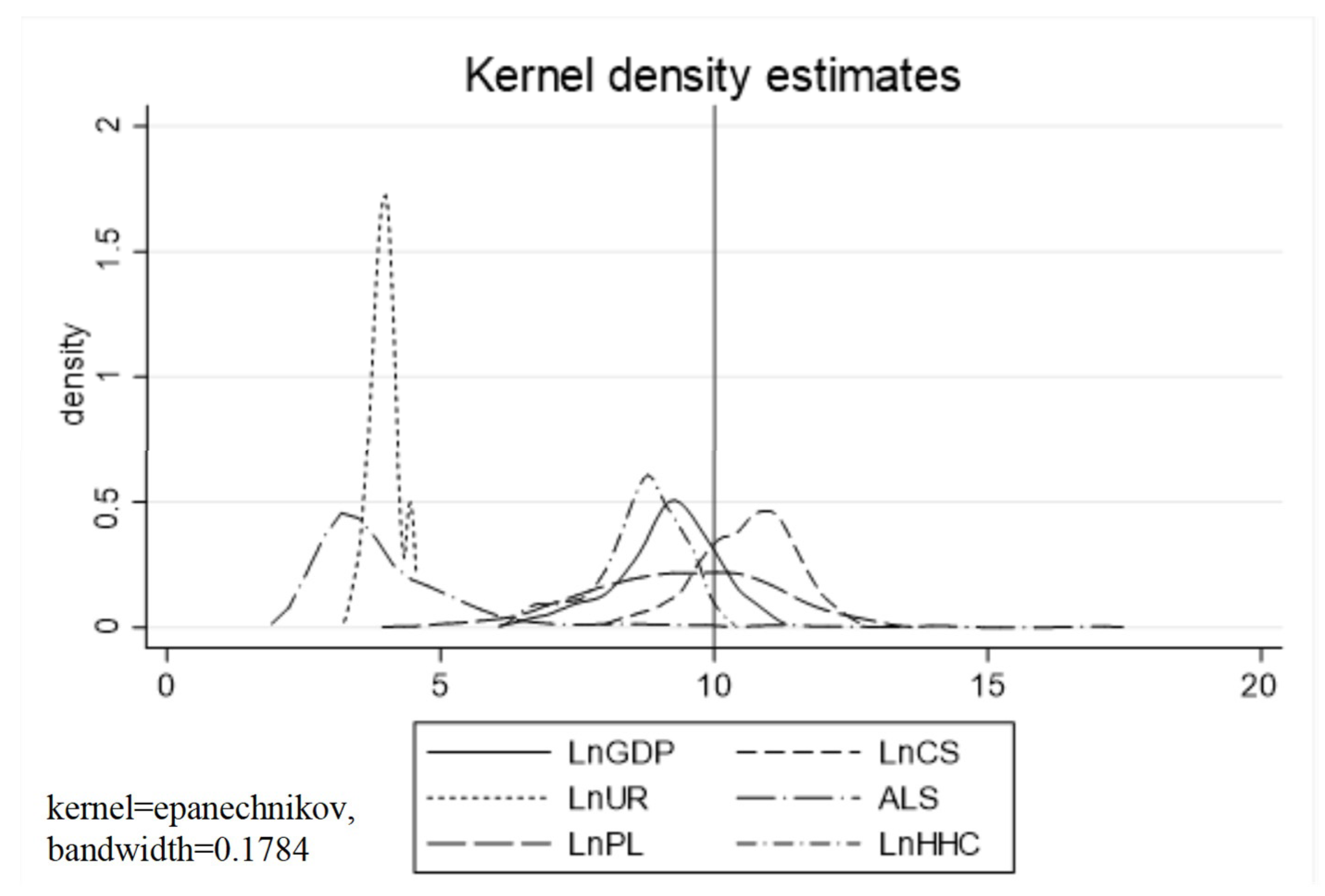 Sustainability 15 04671 g001 Sustainability 15 04671 g001