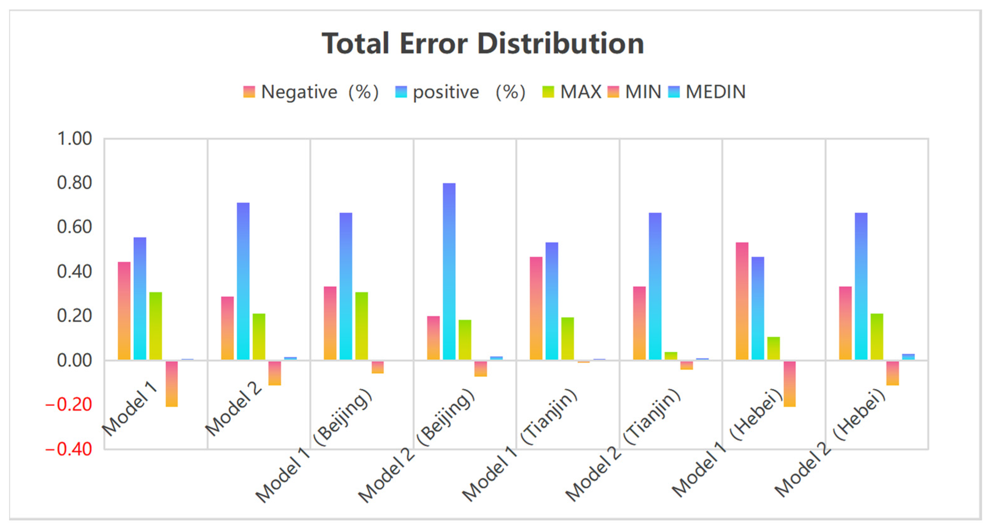 Sustainability 15 04671 g003 Sustainability 15 04671 g003