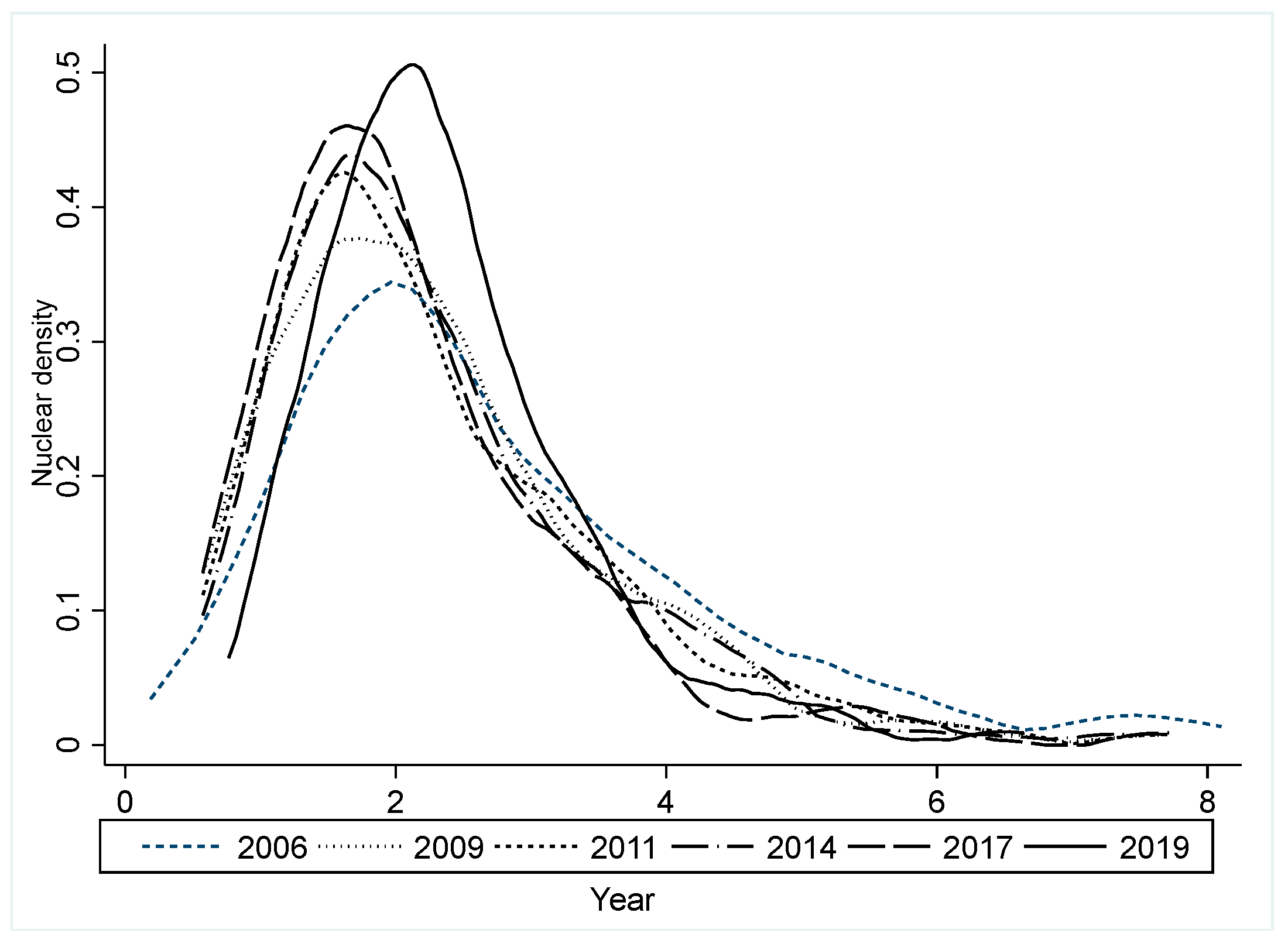 Sustainability 15 04677 g001