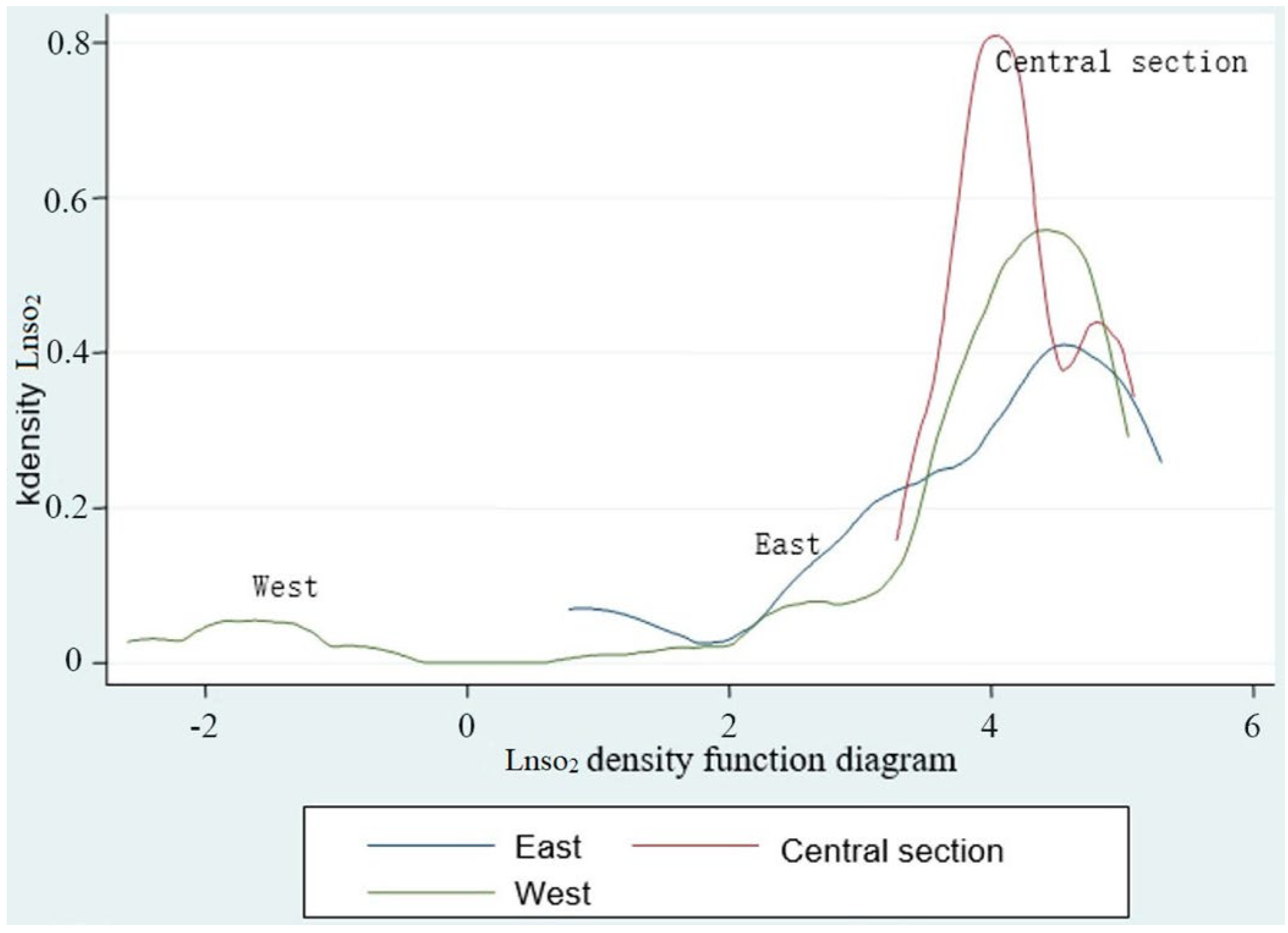 Sustainability 15 04678 g002