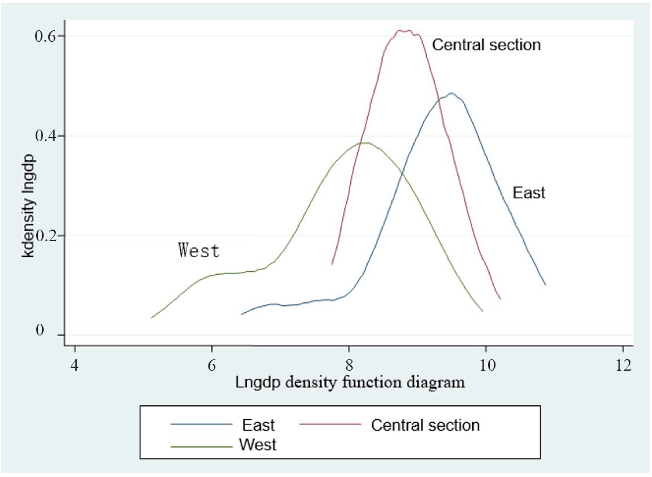Sustainability 15 04678 g003