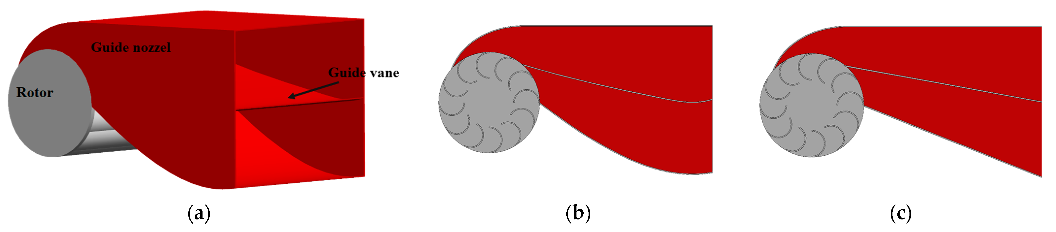 Sustainability 15 04679 g014