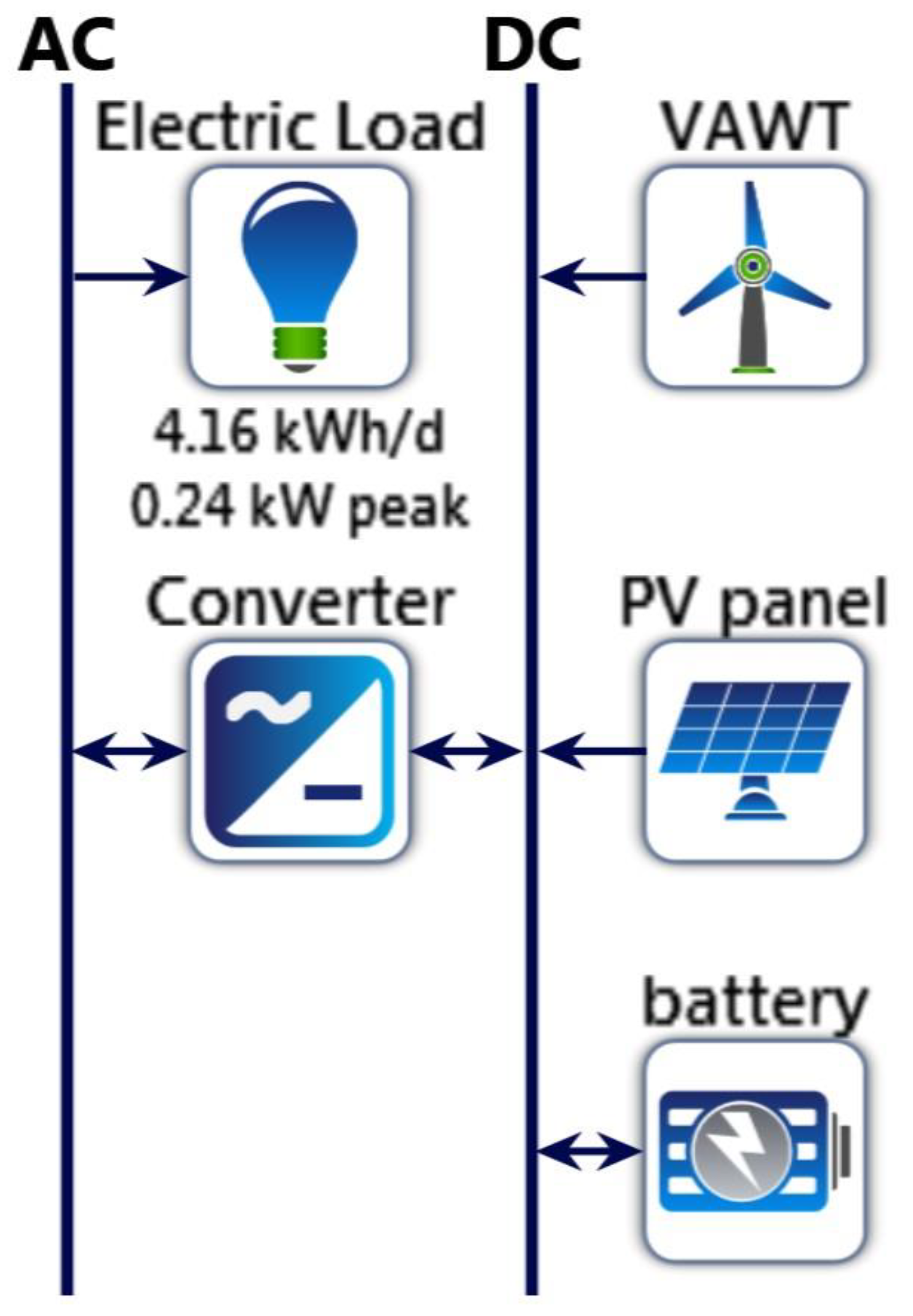 Sustainability 15 04684 g025