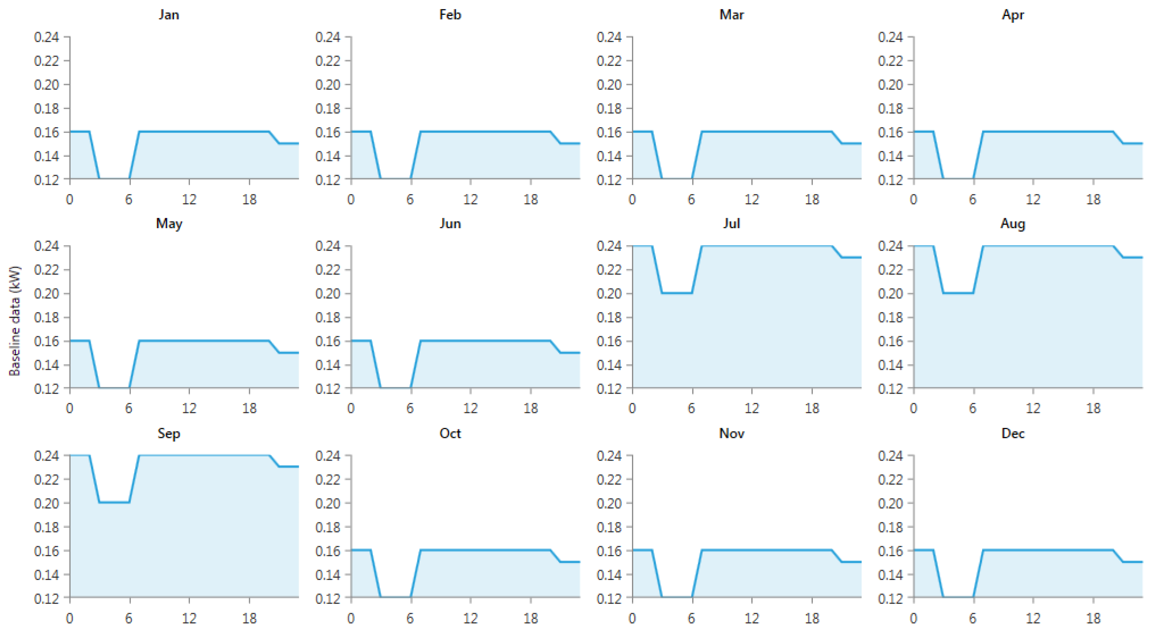 Sustainability 15 04684 g026
