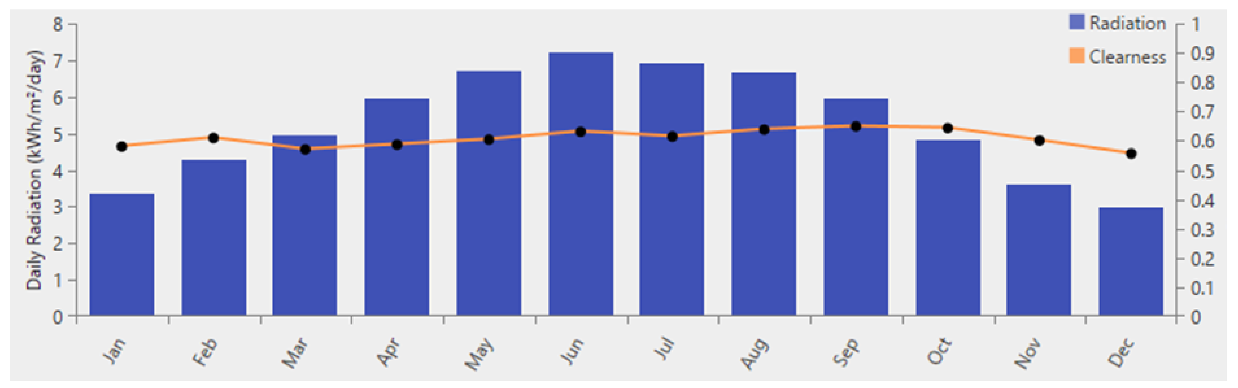 Sustainability 15 04684 g027
