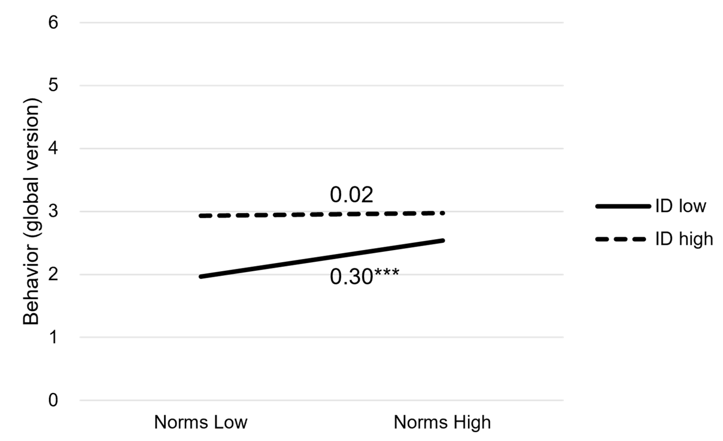 Sustainability 15 04694 g002