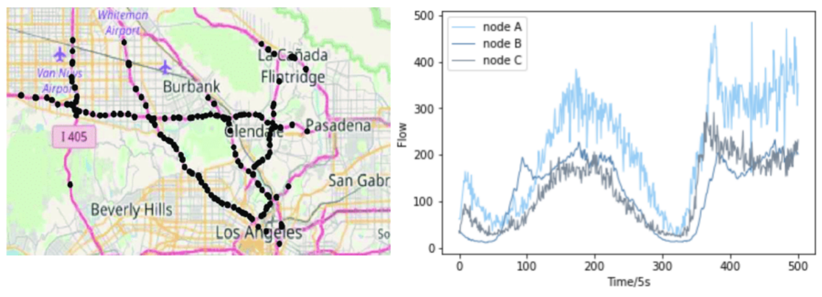 Sustainability 15 04697 g001 Sustainability 15 04697 g001