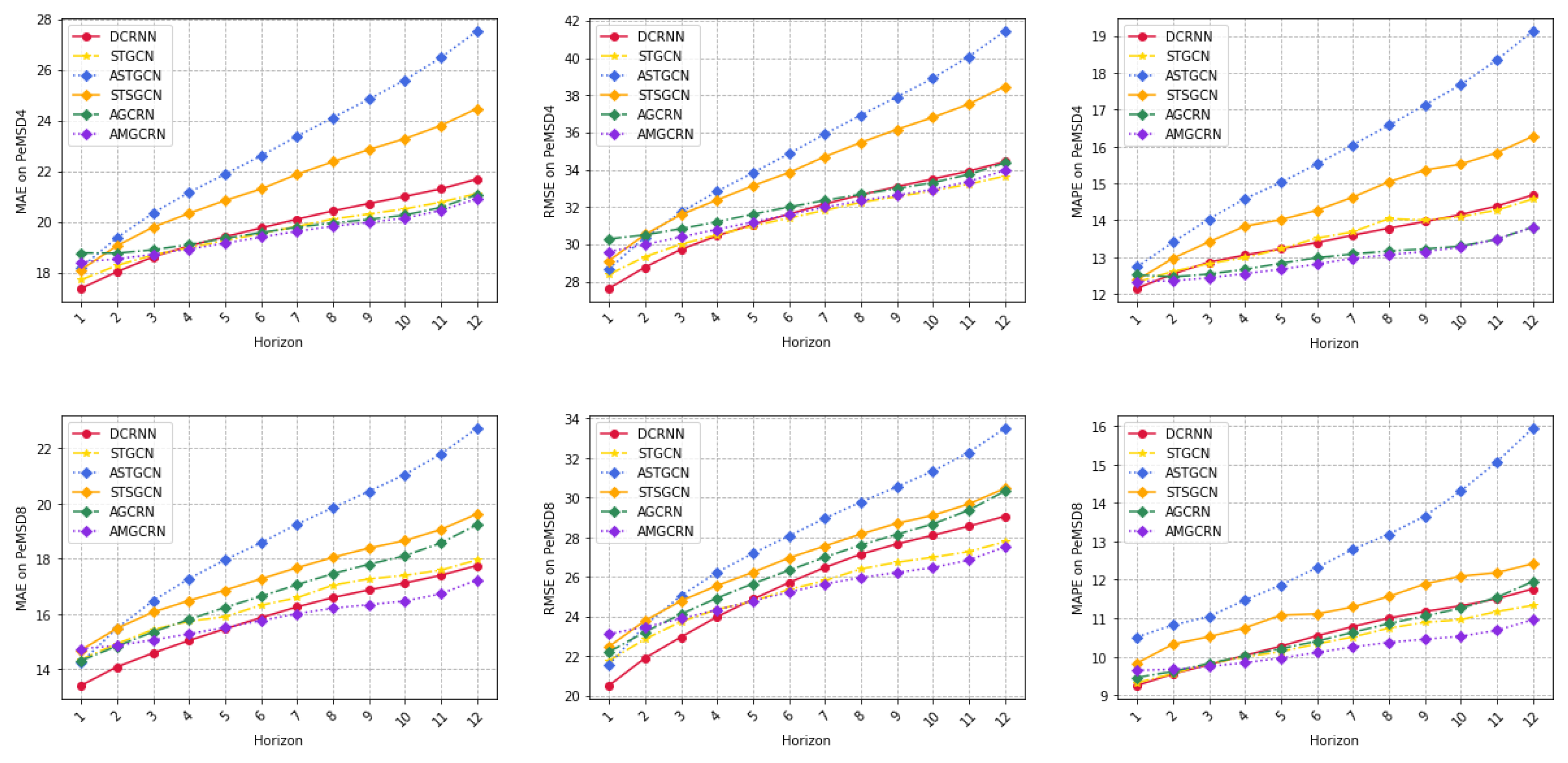 Sustainability 15 04697 g003 Sustainability 15 04697 g003