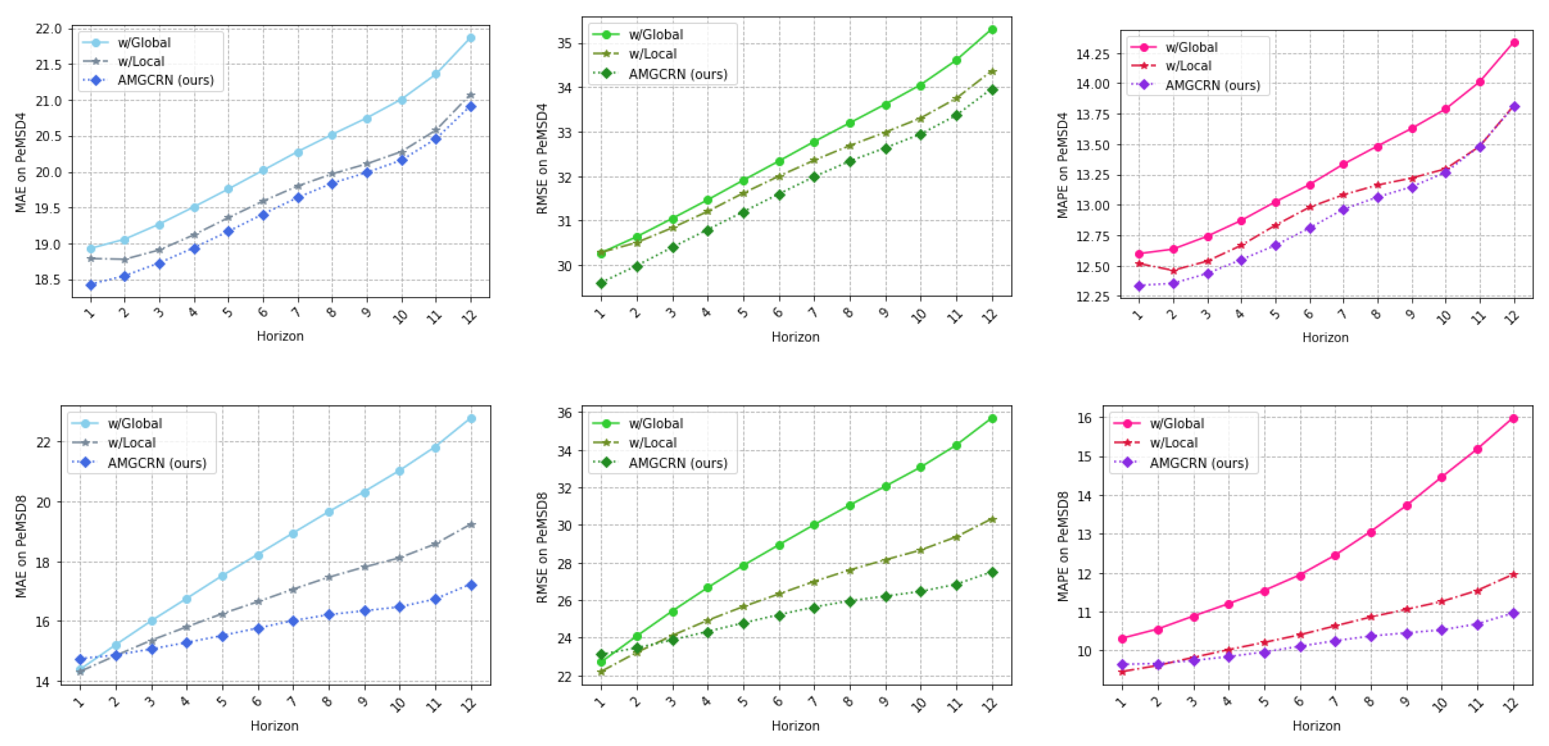 Sustainability 15 04697 g004 Sustainability 15 04697 g004
