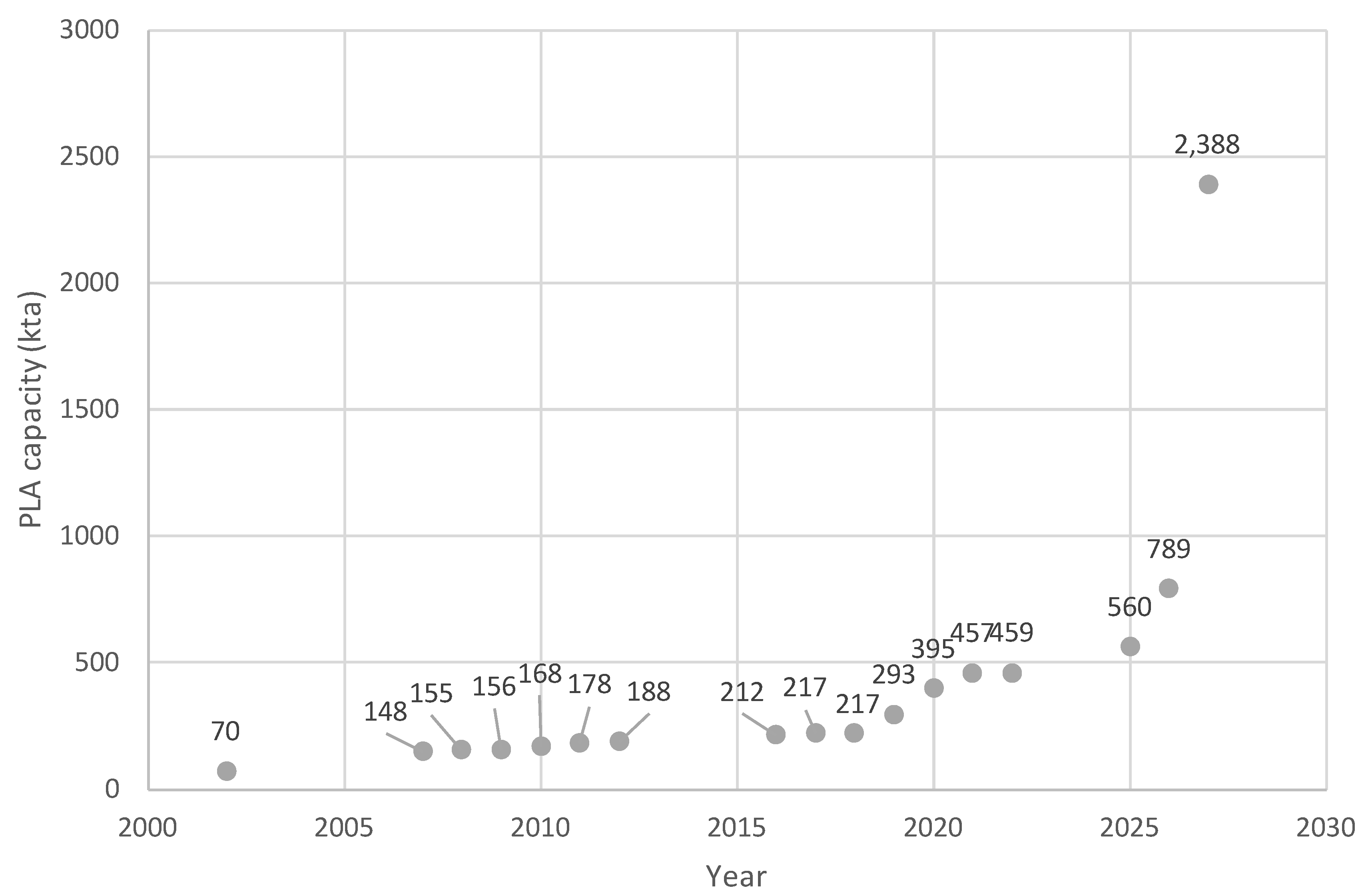 Sustainability 15 04699 g002 Sustainability 15 04699 g002