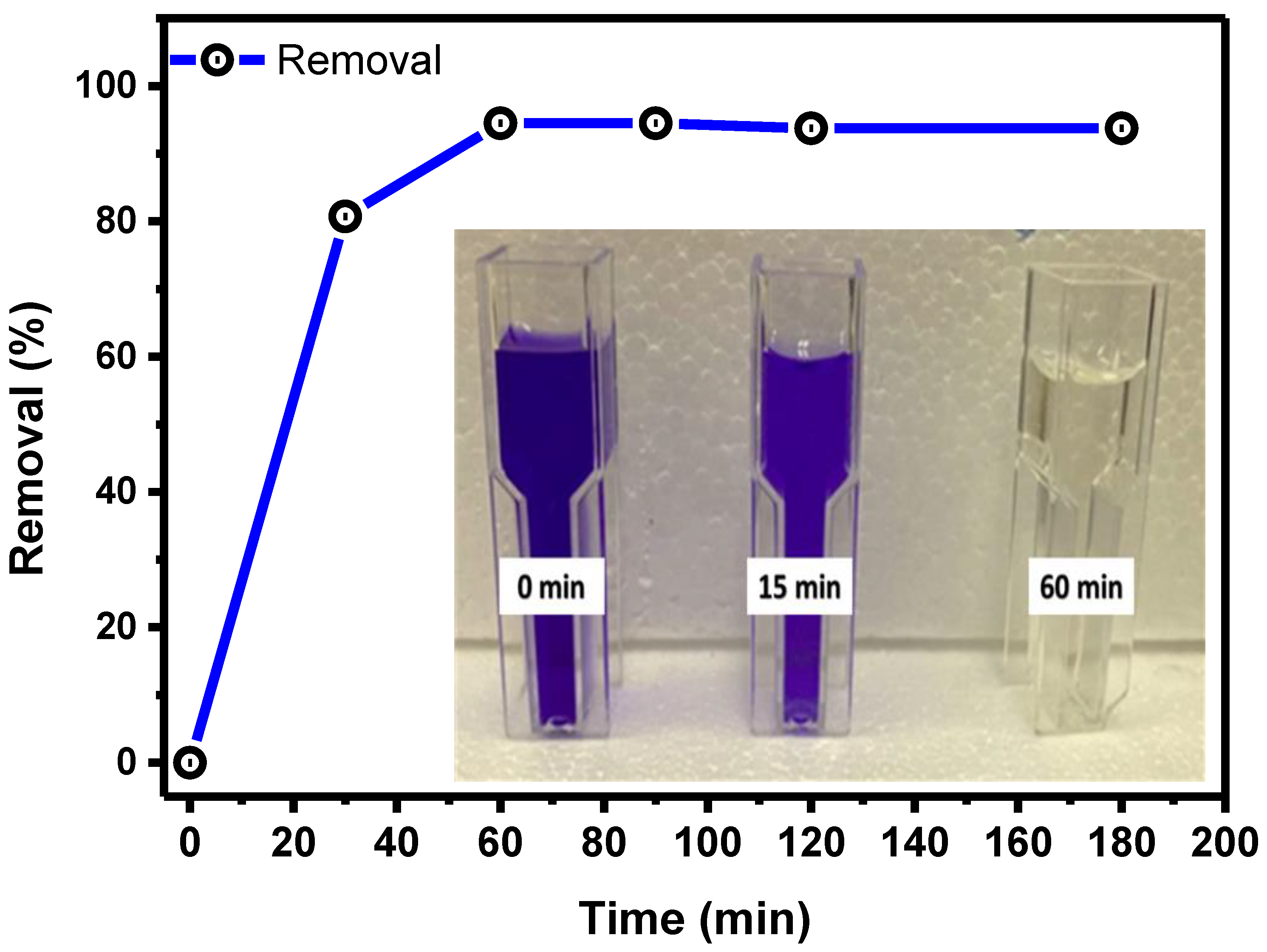 Sustainability 15 04700 g005