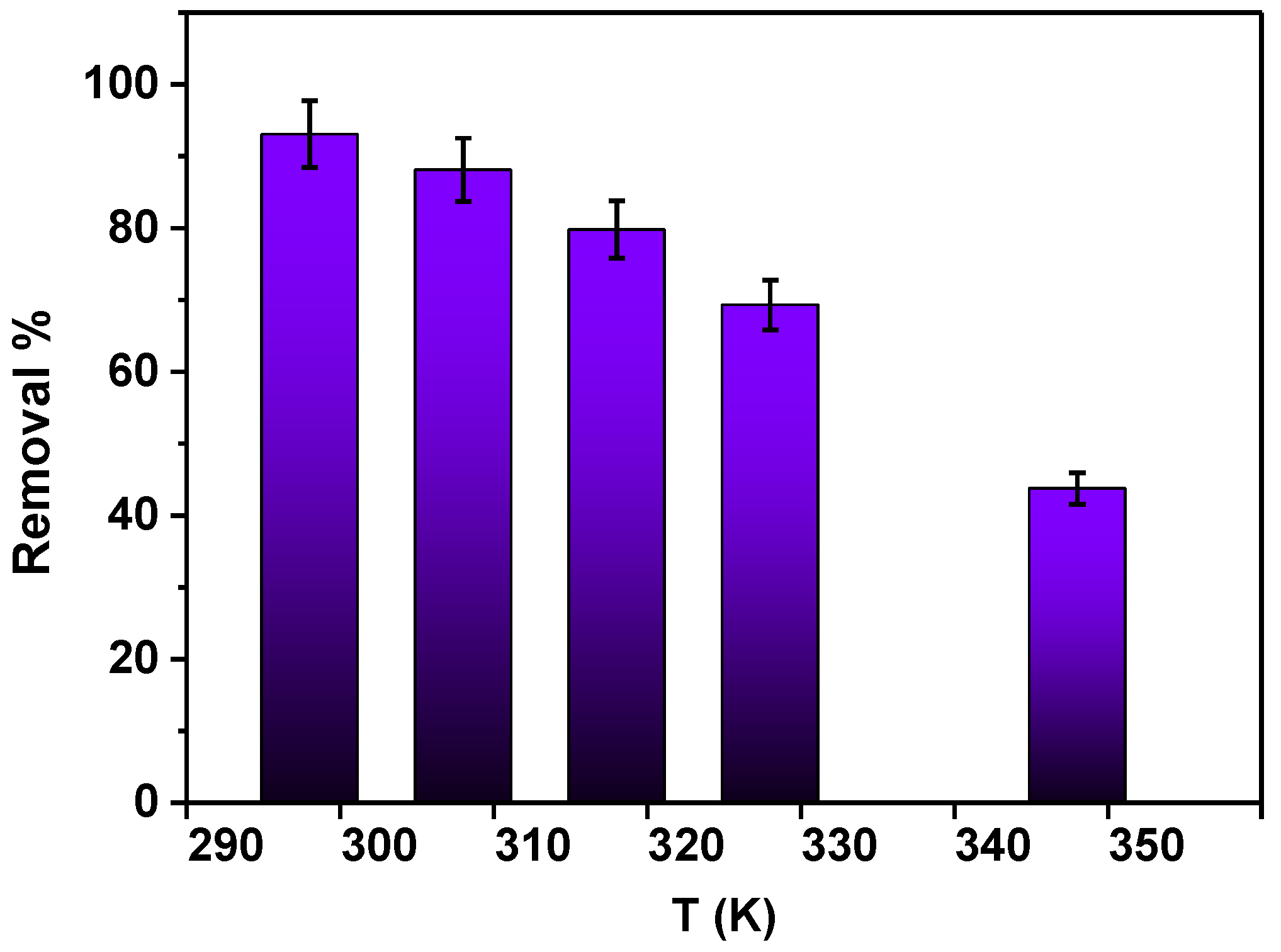 Sustainability 15 04700 g008