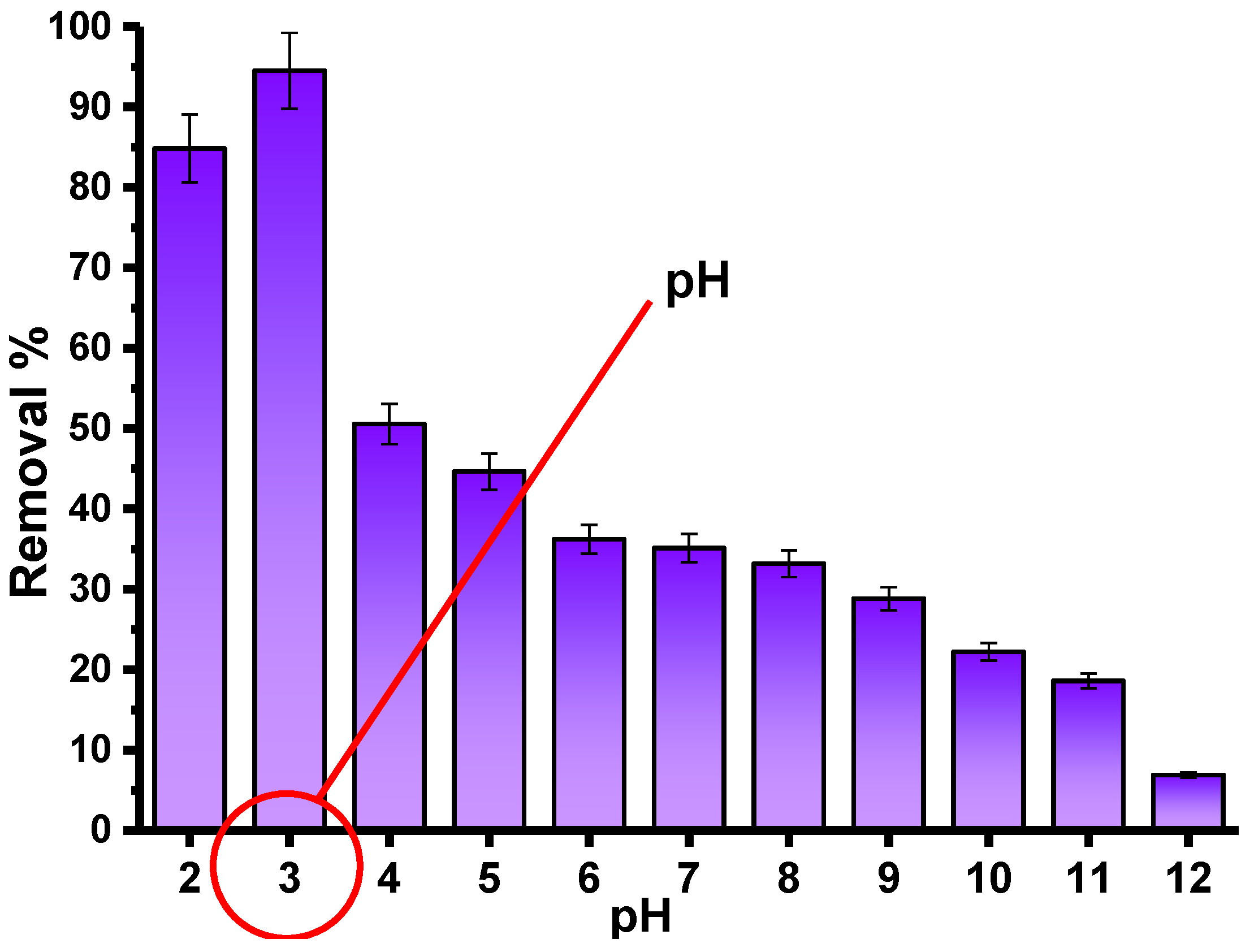 Sustainability 15 04700 g009