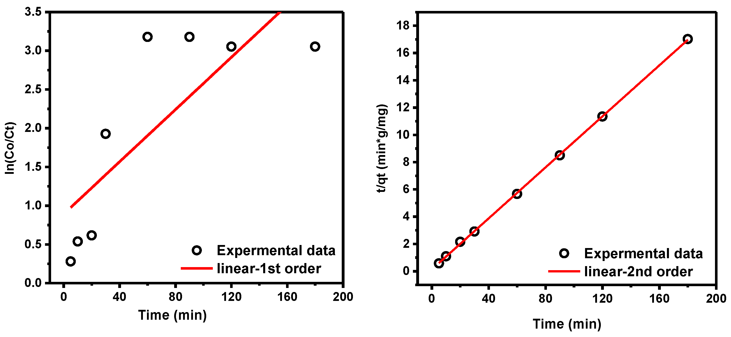 Sustainability 15 04700 g011