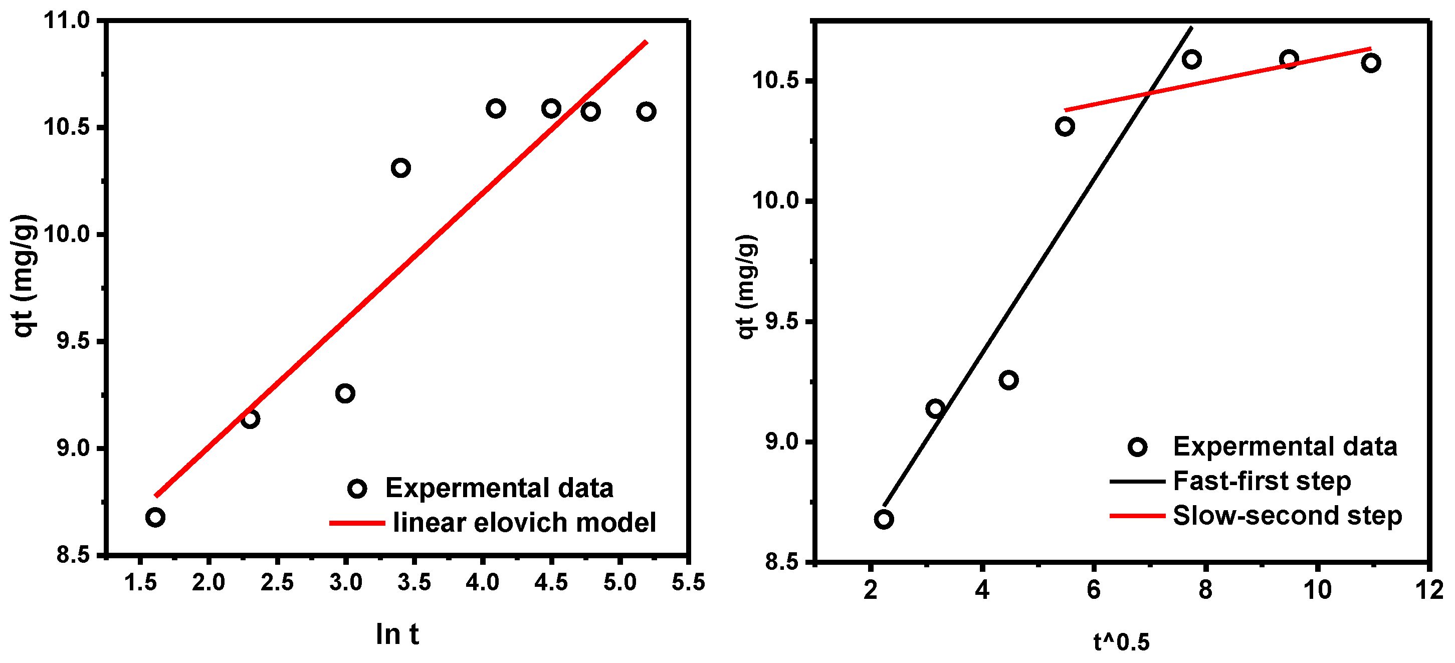 Sustainability 15 04700 g012